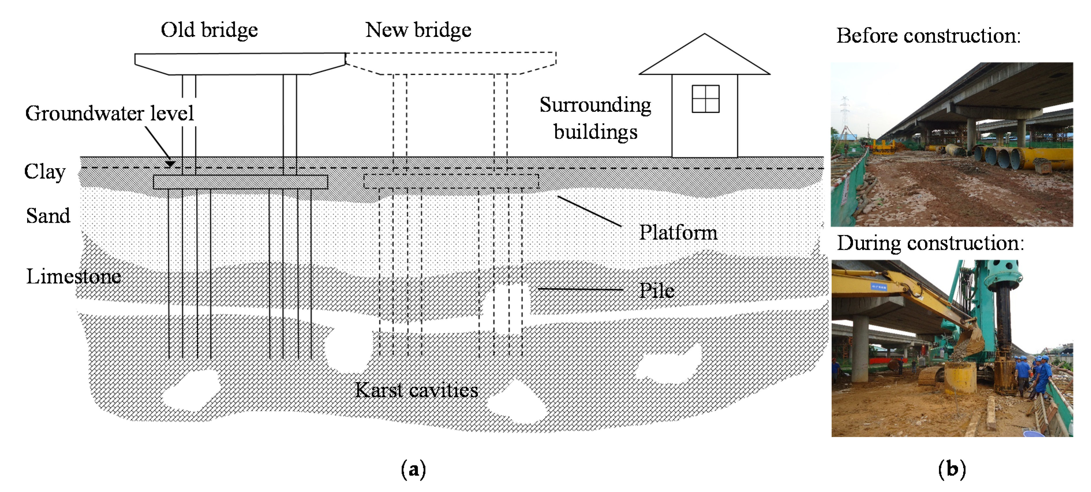 Geosciences 10 00232 g005 Geosciences 10 00232 g005
