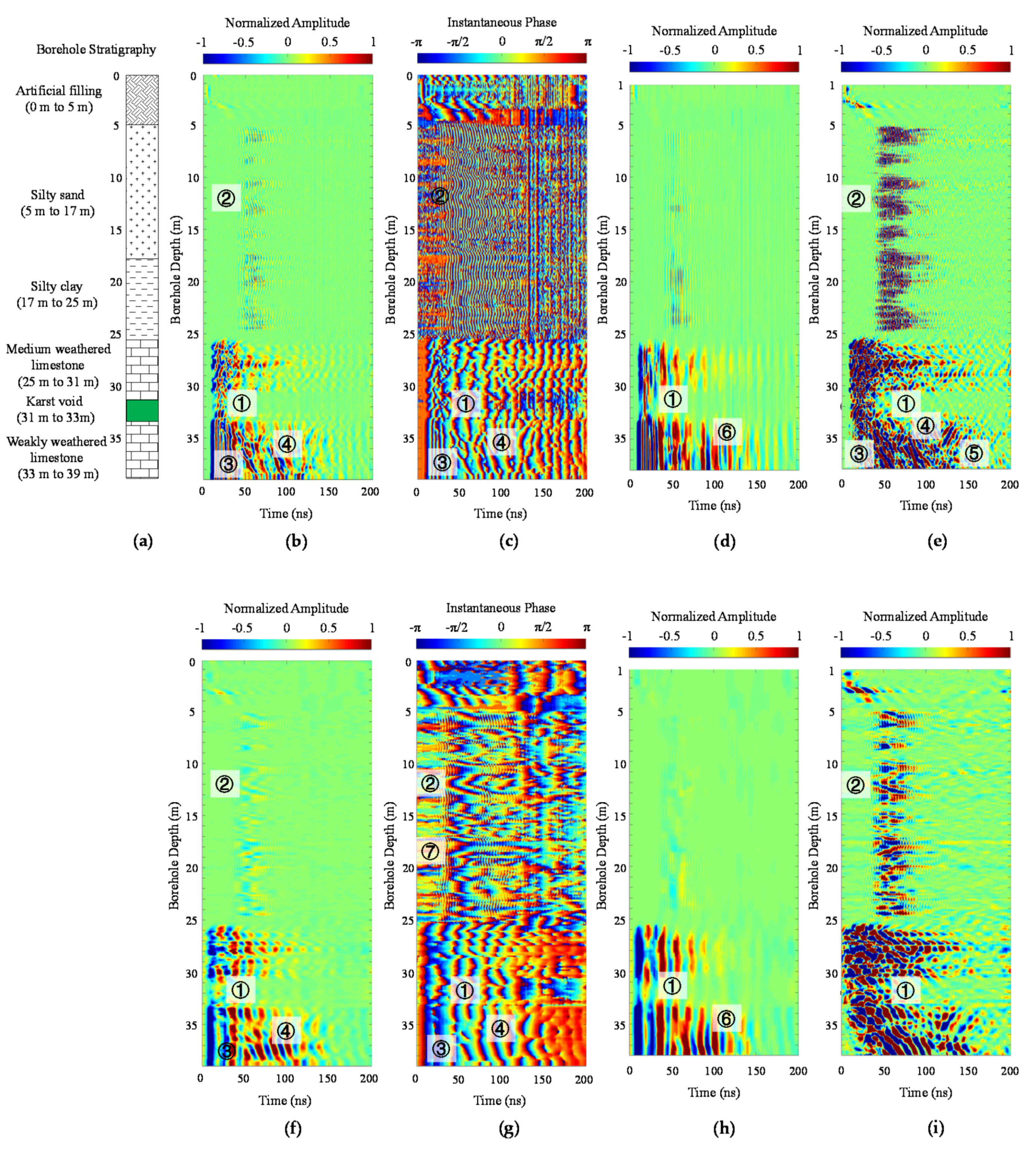 Geosciences 10 00232 g007 Geosciences 10 00232 g007