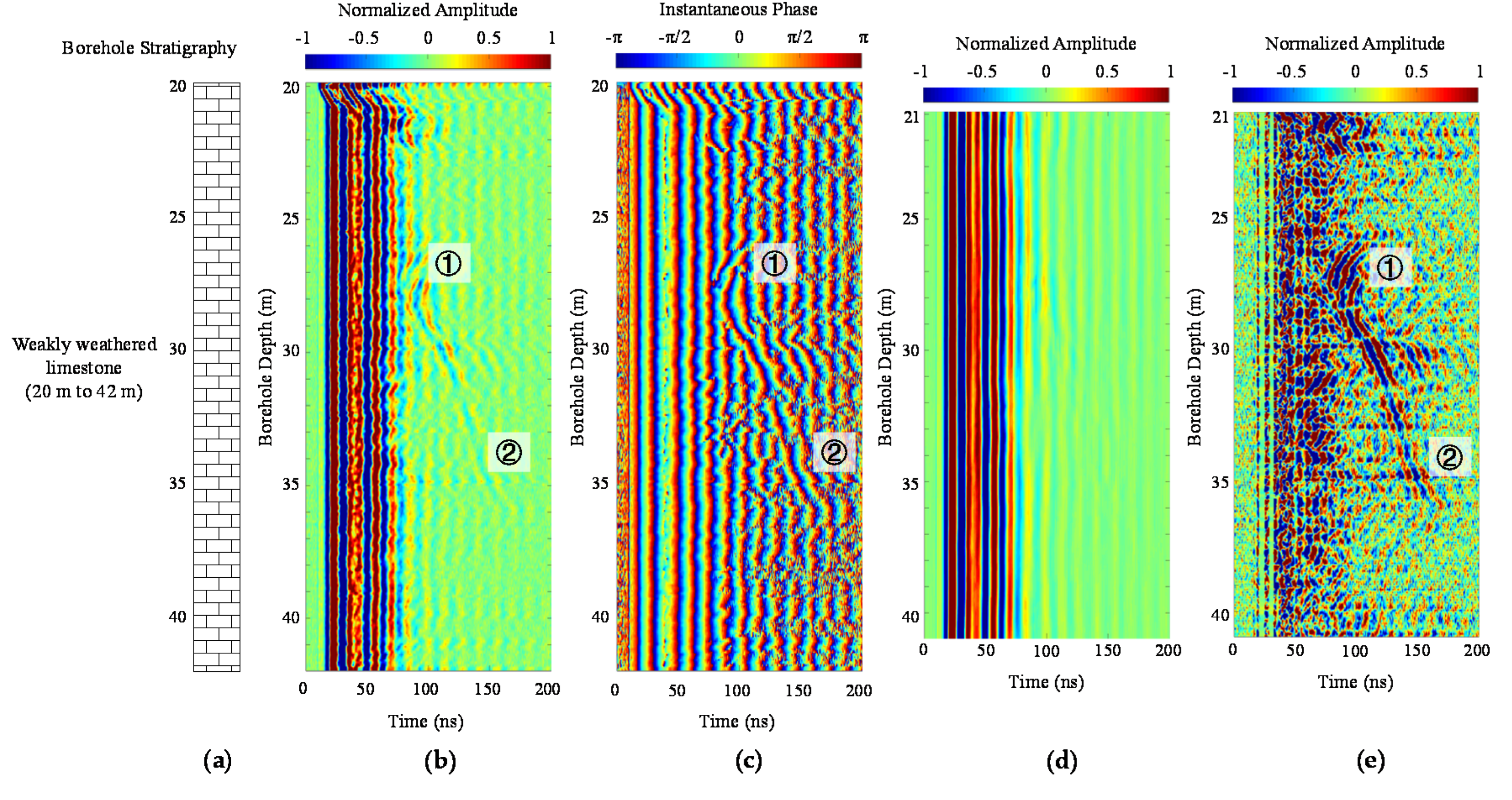 Geosciences 10 00232 g008 Geosciences 10 00232 g008