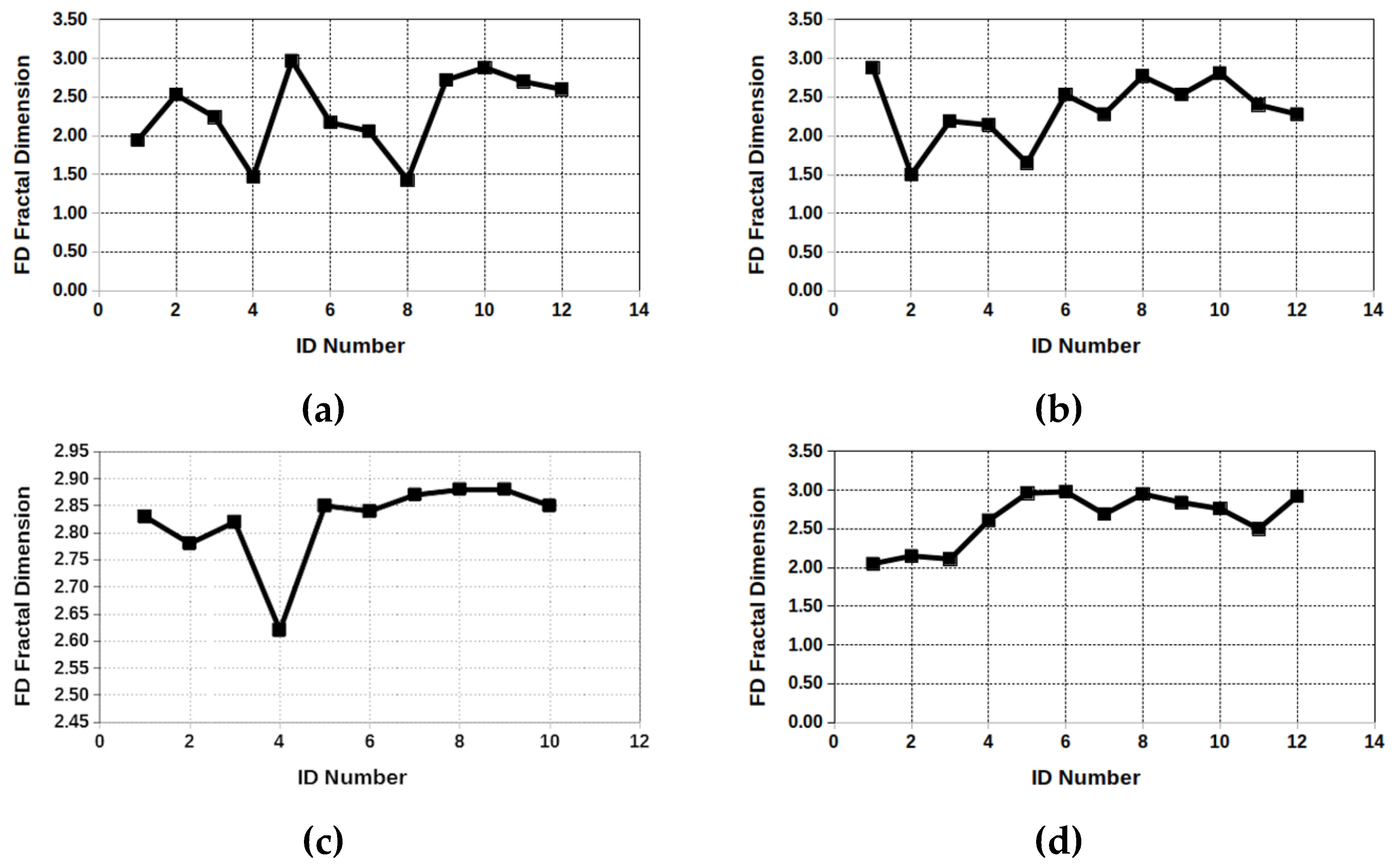 Geosciences 10 00233 g005