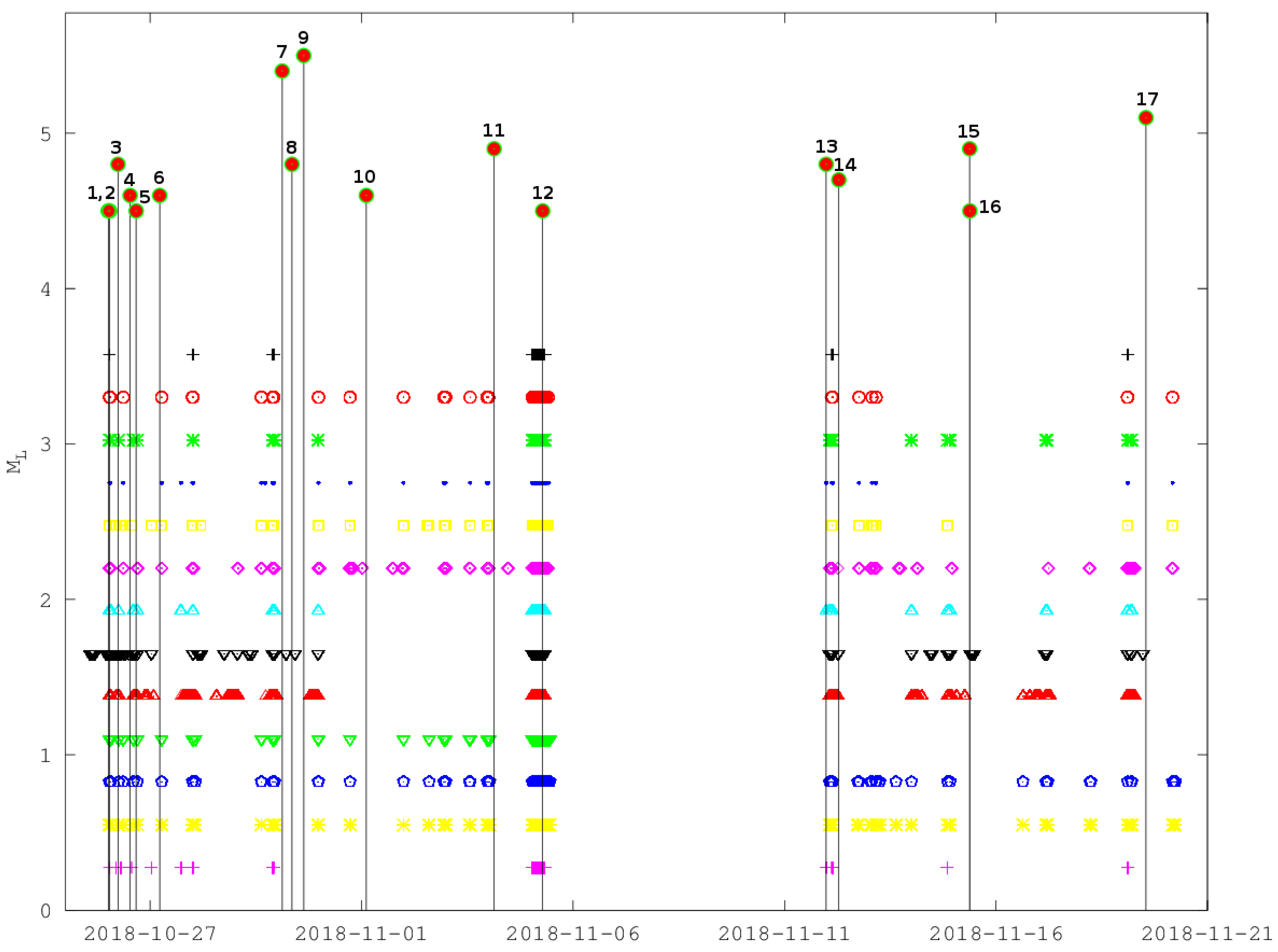 Geosciences 10 00235 g006 Geosciences 10 00235 g006