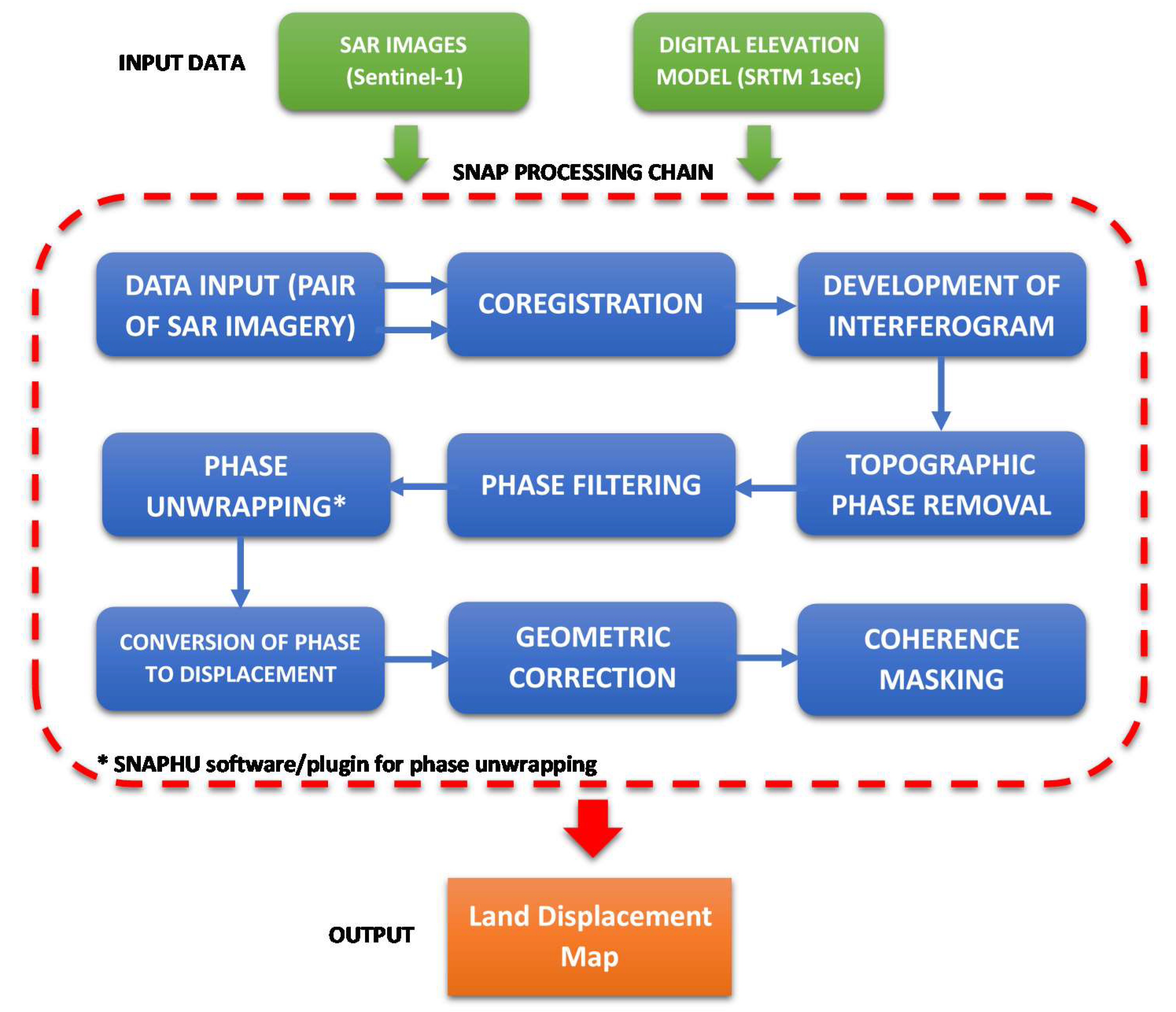 Geosciences 10 00236 g006