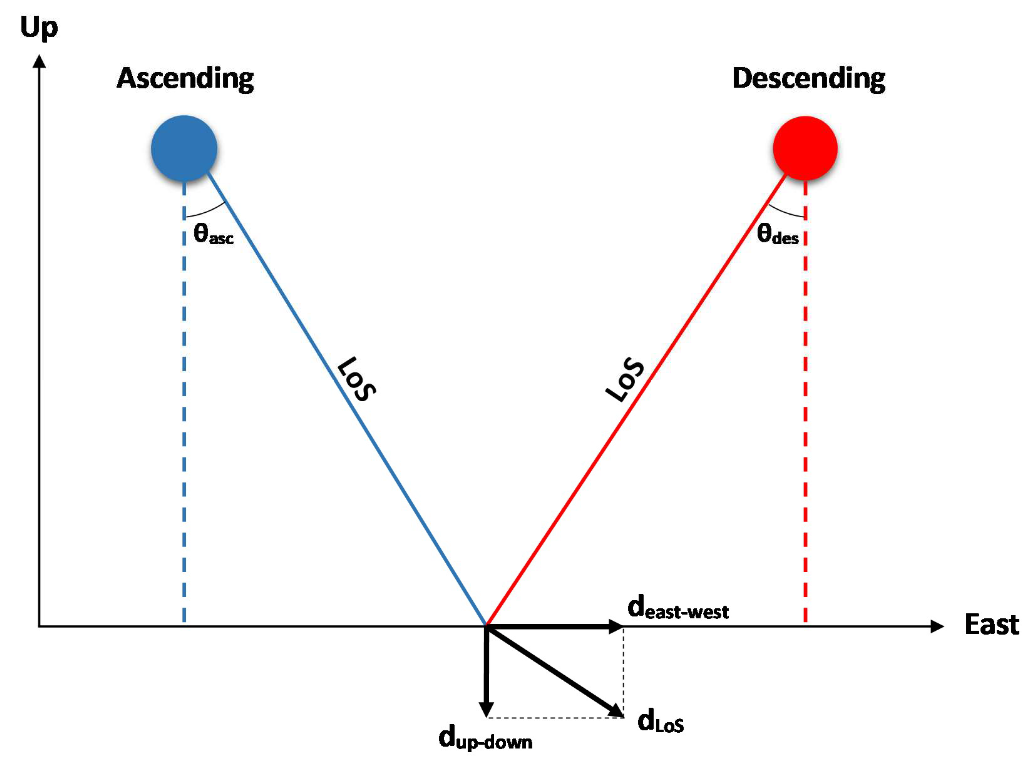 Geosciences 10 00236 g007
