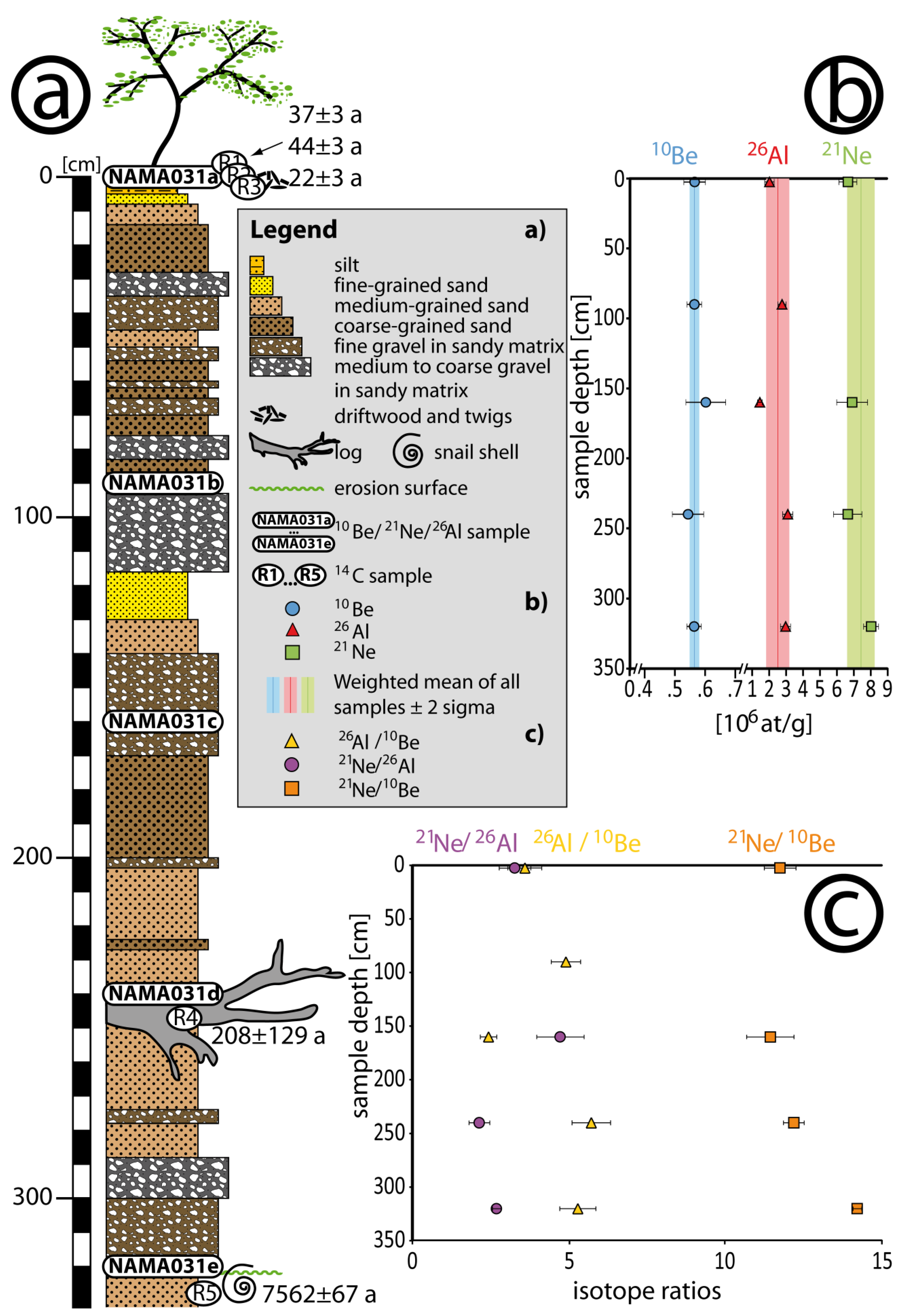 Geosciences 10 00237 g002 Geosciences 10 00237 g002