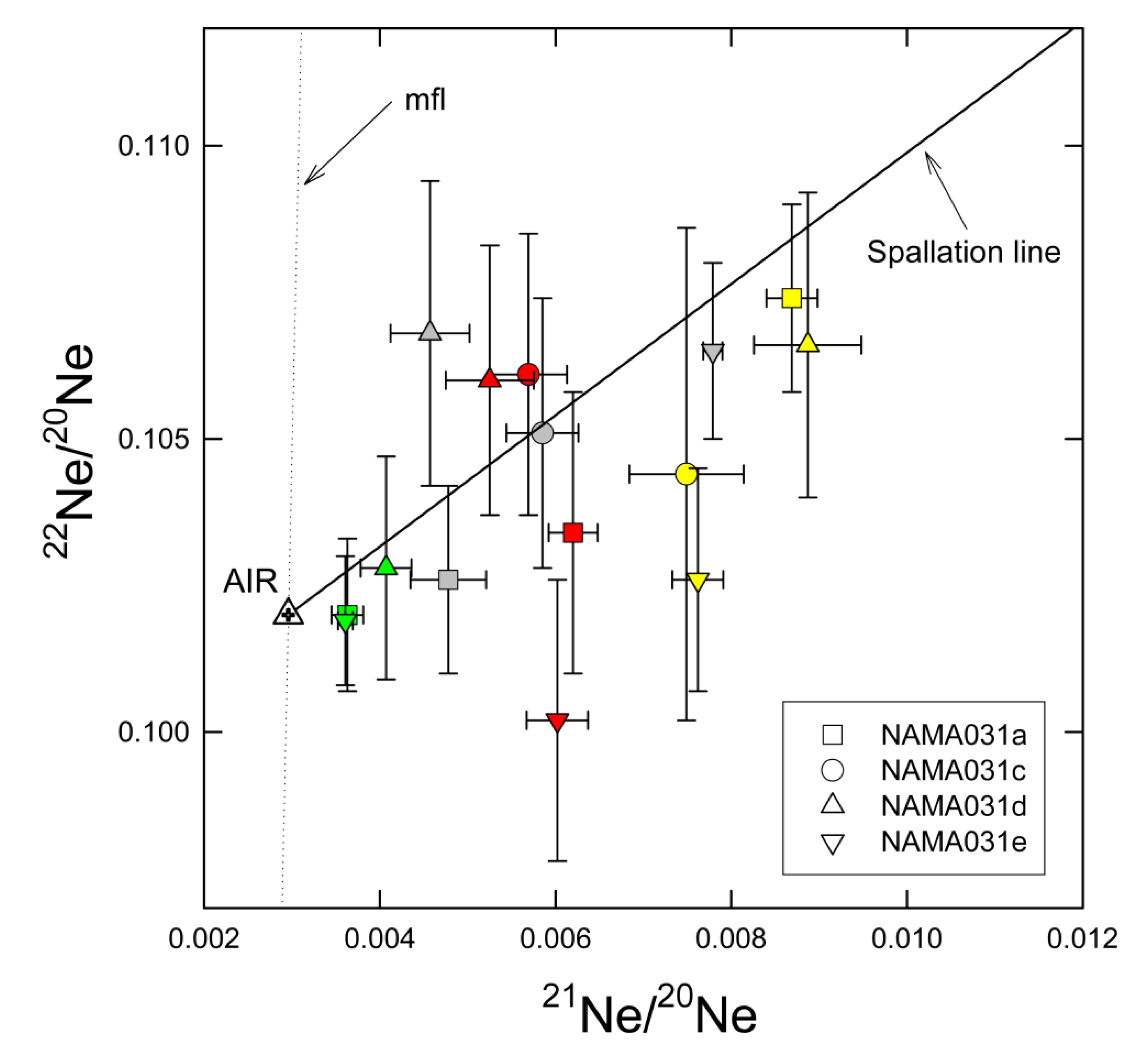 Geosciences 10 00237 g003 Geosciences 10 00237 g003