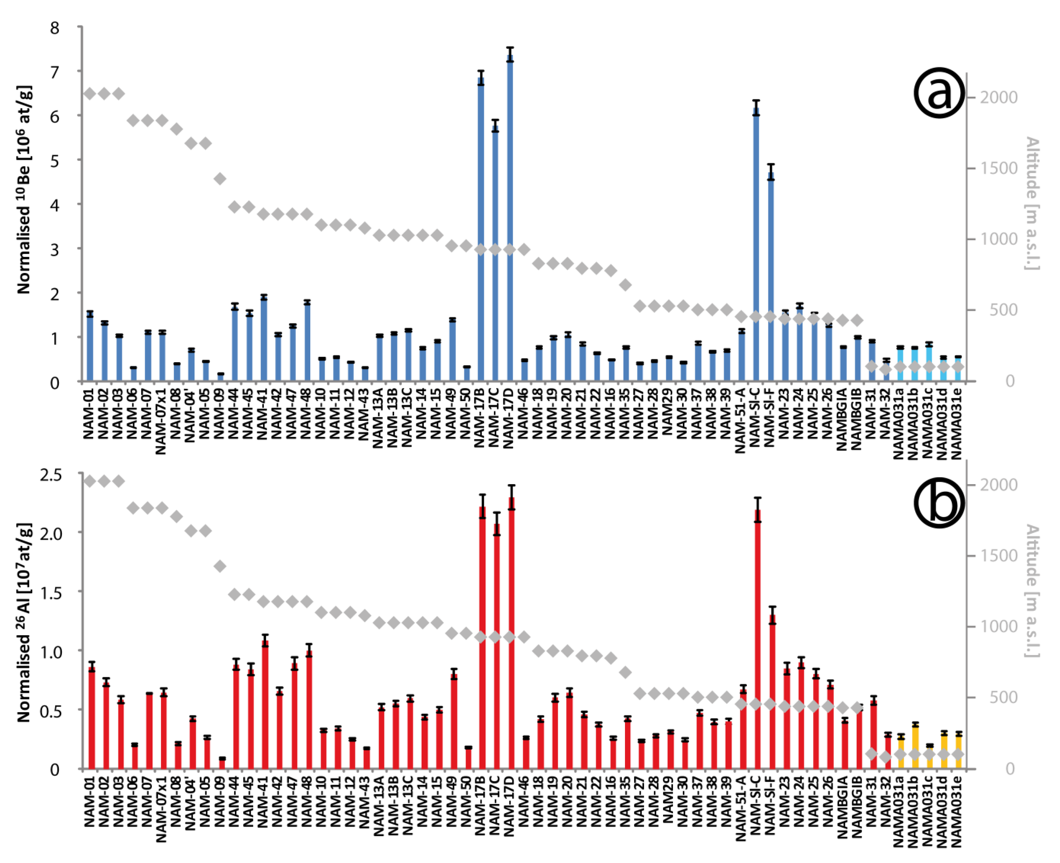 Geosciences 10 00237 g004 Geosciences 10 00237 g004