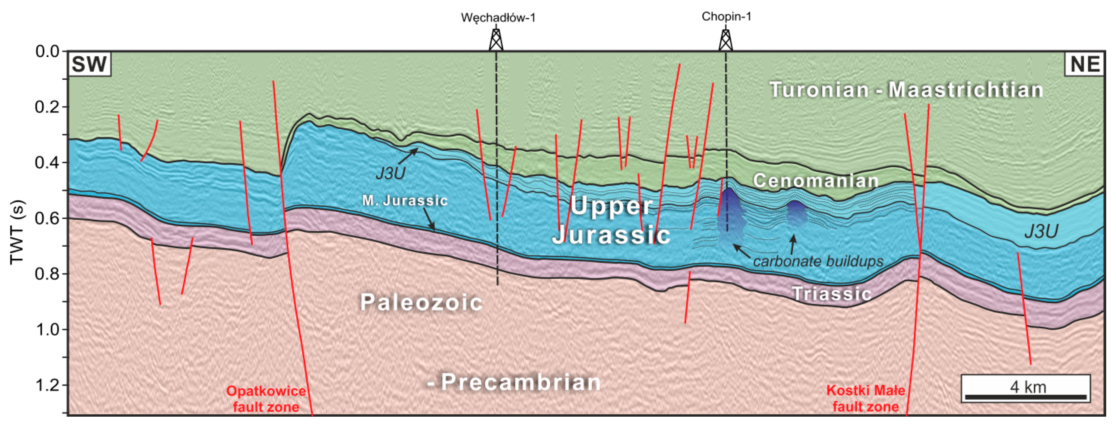 Geosciences 10 00239 g004 Geosciences 10 00239 g004
