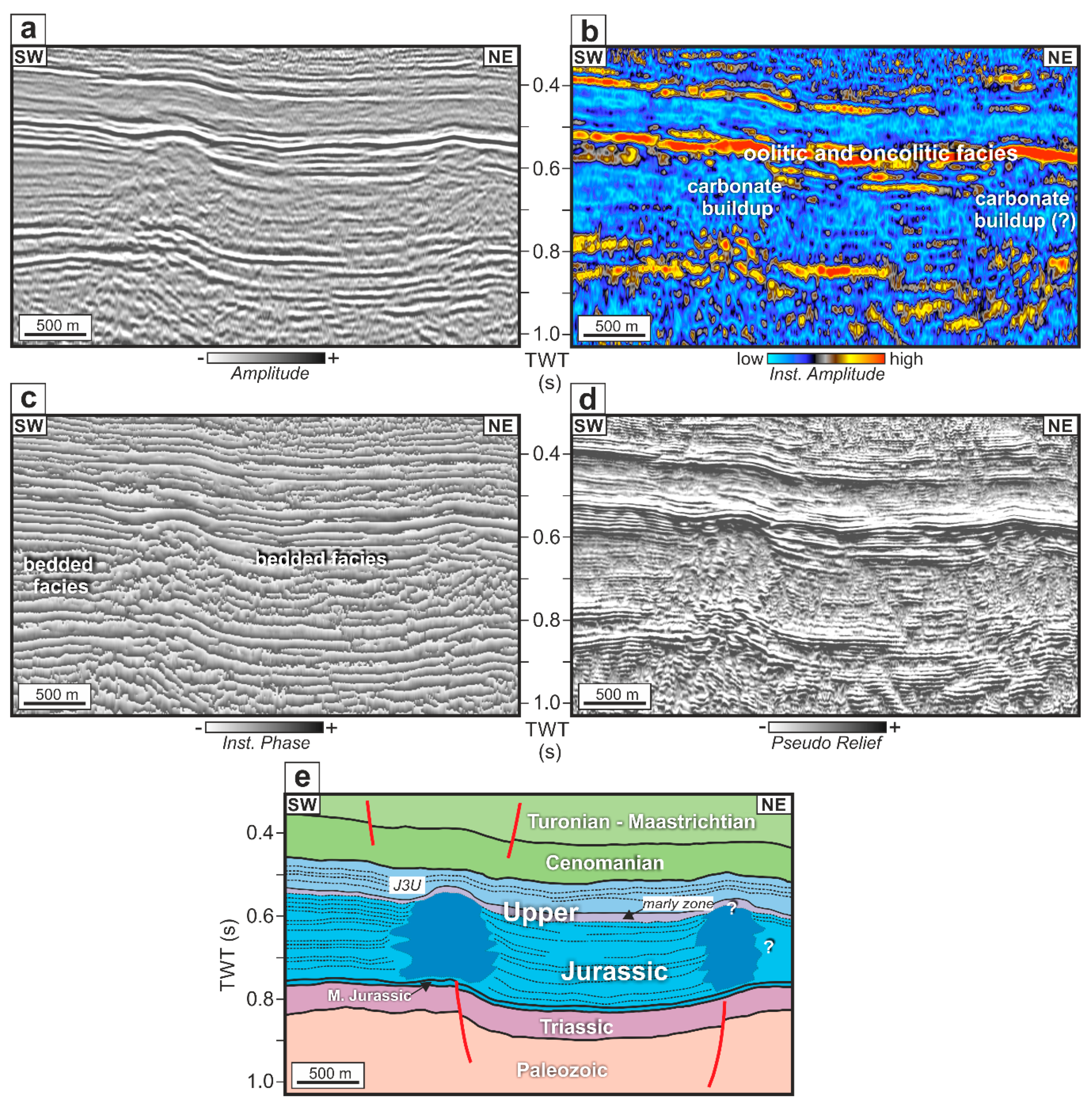 Geosciences 10 00239 g006 Geosciences 10 00239 g006