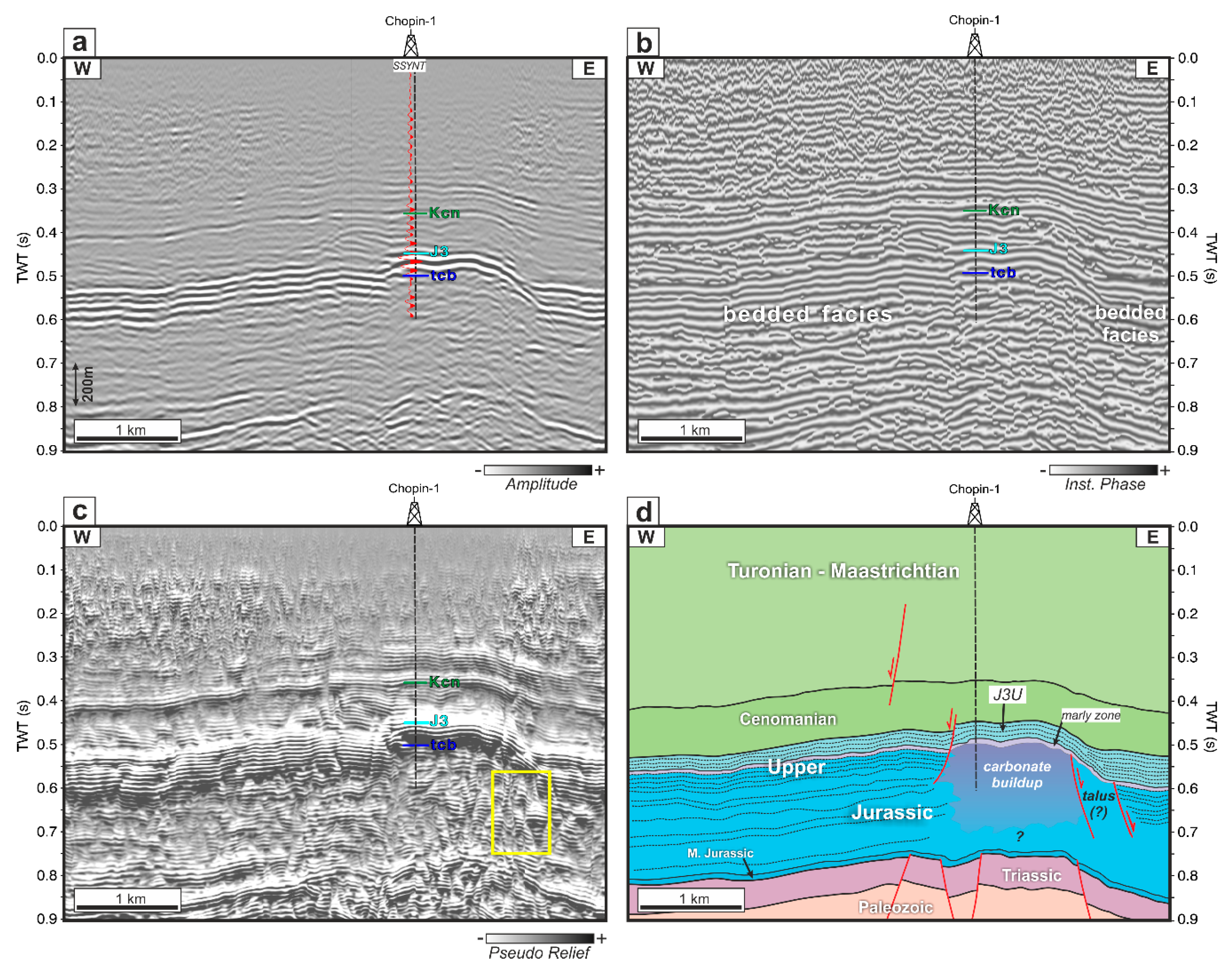 Geosciences 10 00239 g007 Geosciences 10 00239 g007