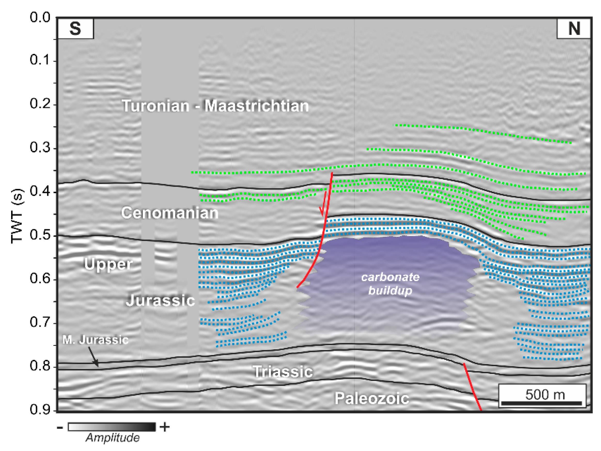 Geosciences 10 00239 g008 Geosciences 10 00239 g008
