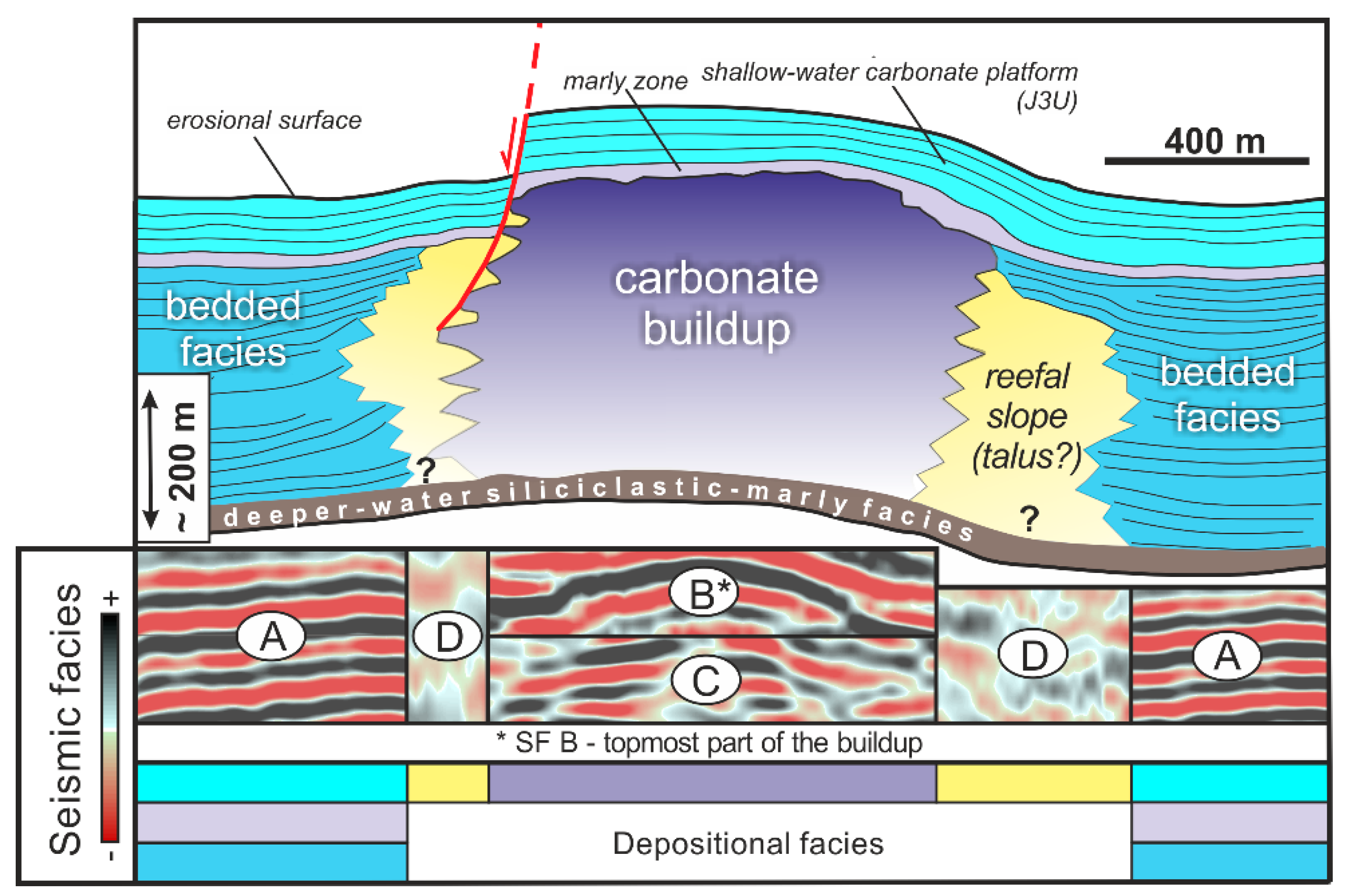 Geosciences 10 00239 g011 Geosciences 10 00239 g011