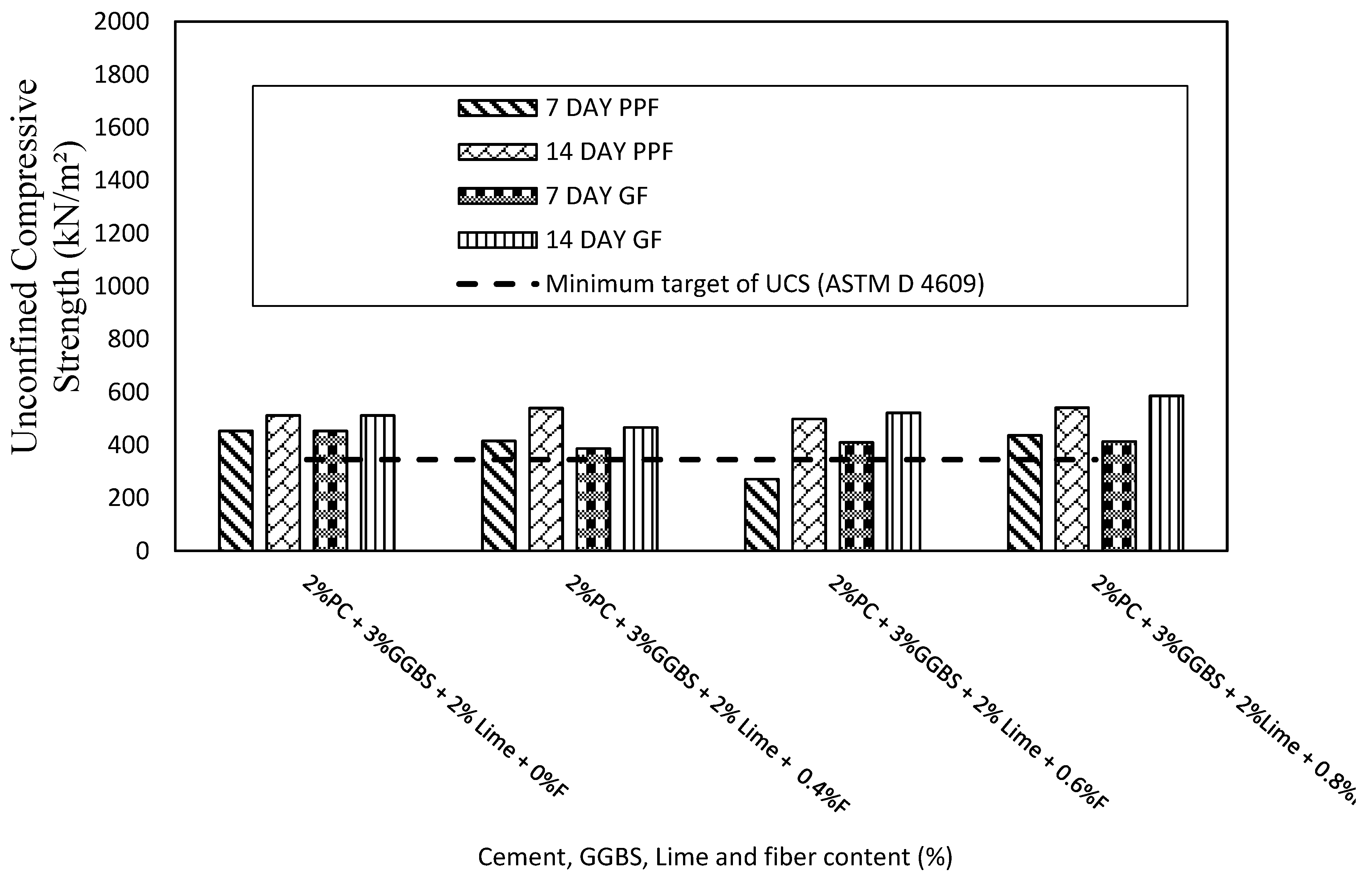 Geosciences 10 00241 g003 Geosciences 10 00241 g003