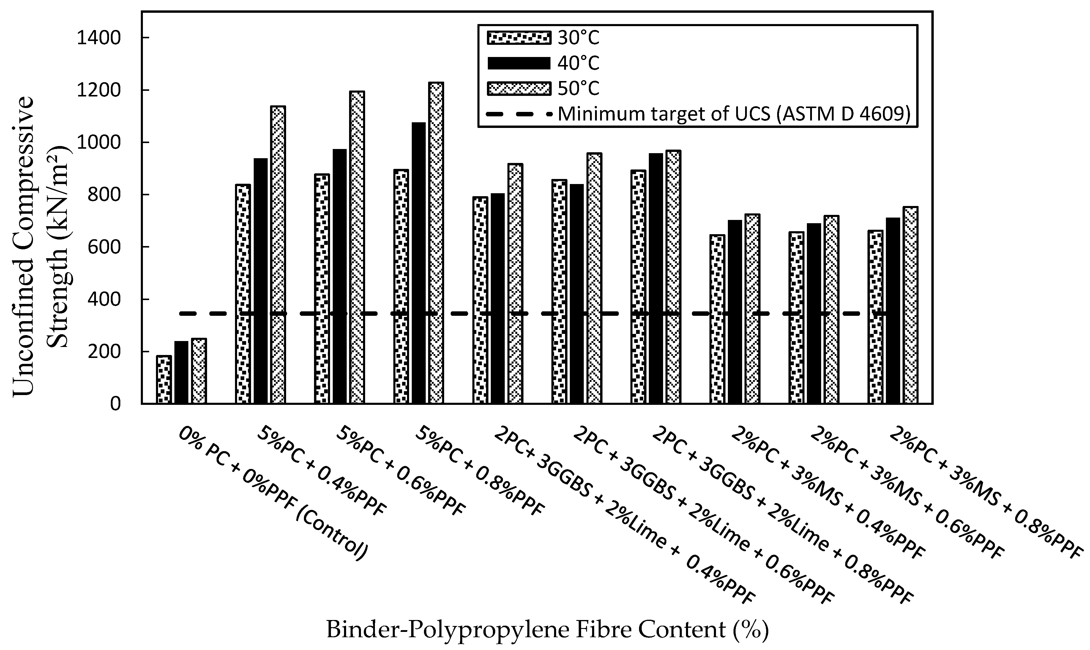 Geosciences 10 00241 g005 Geosciences 10 00241 g005