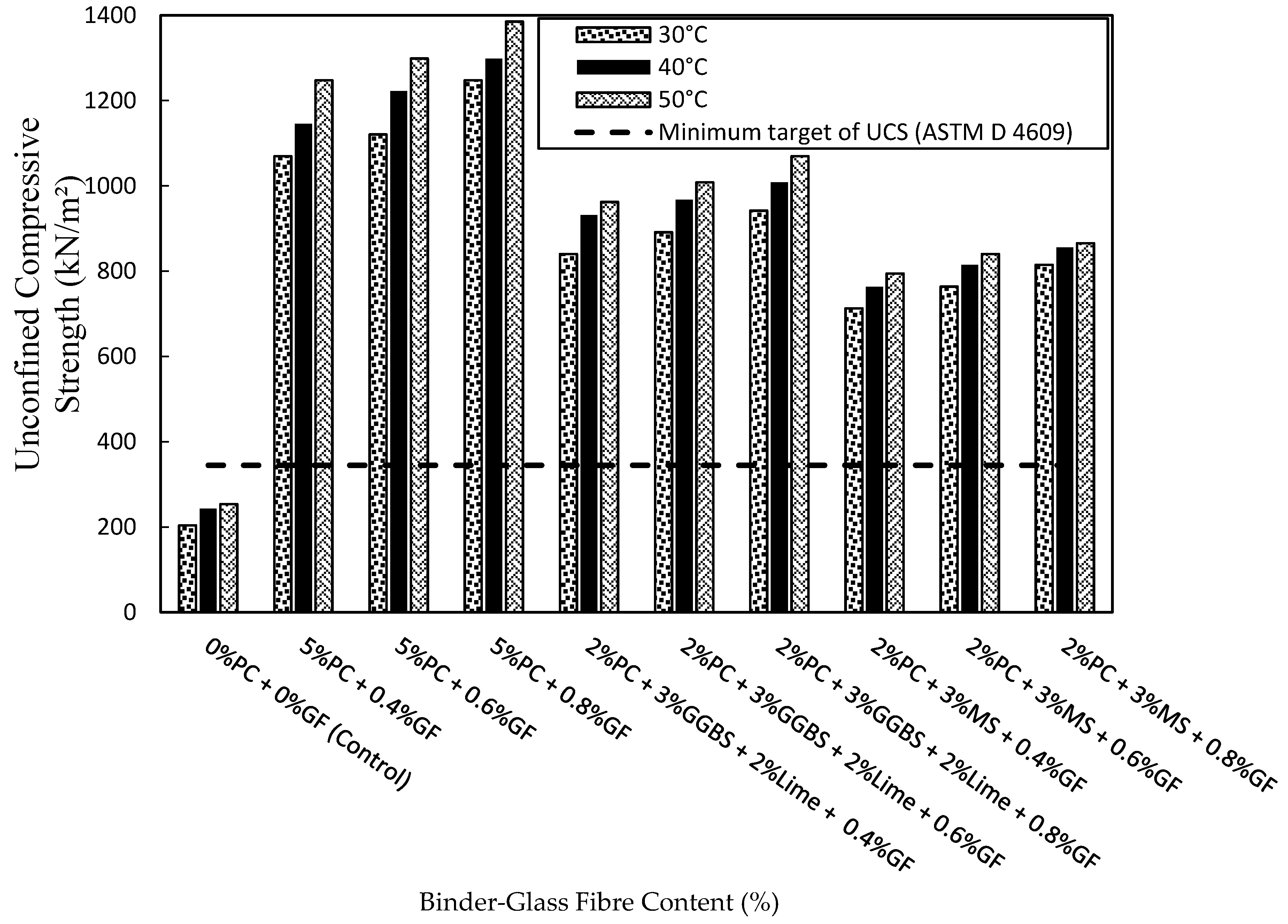 Geosciences 10 00241 g008 Geosciences 10 00241 g008