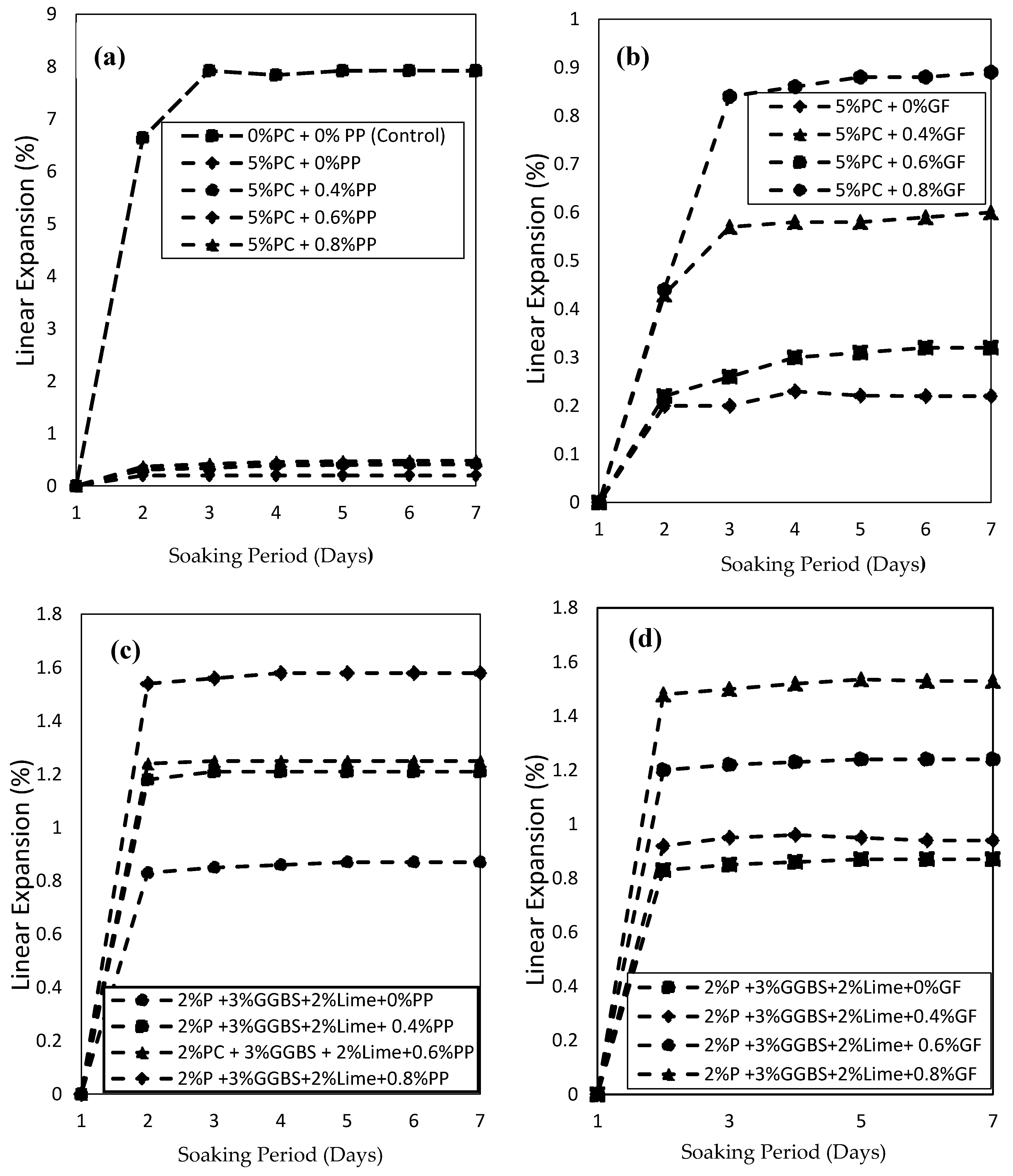 Geosciences 10 00241 g009a Geosciences 10 00241 g009a