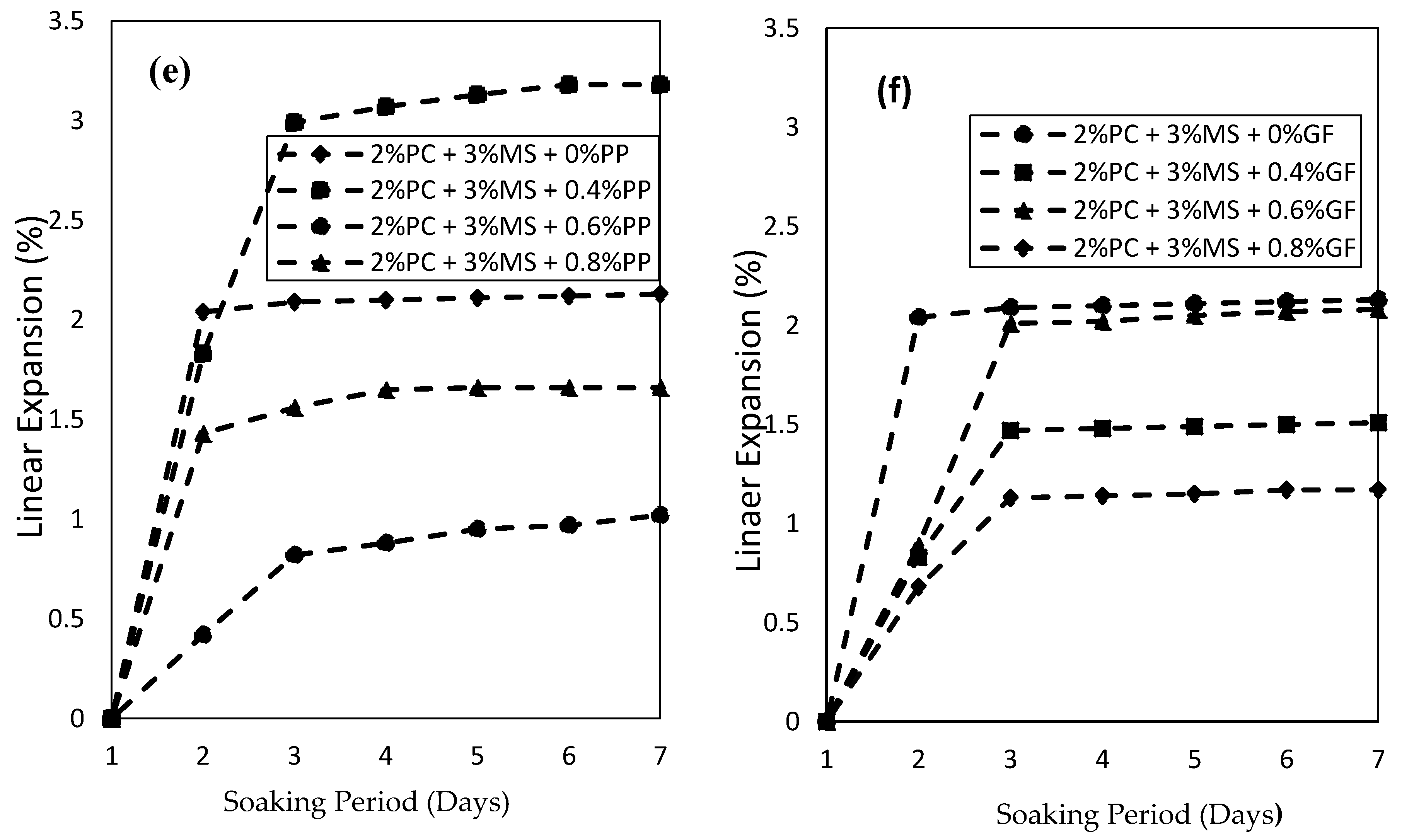 Geosciences 10 00241 g009b Geosciences 10 00241 g009b