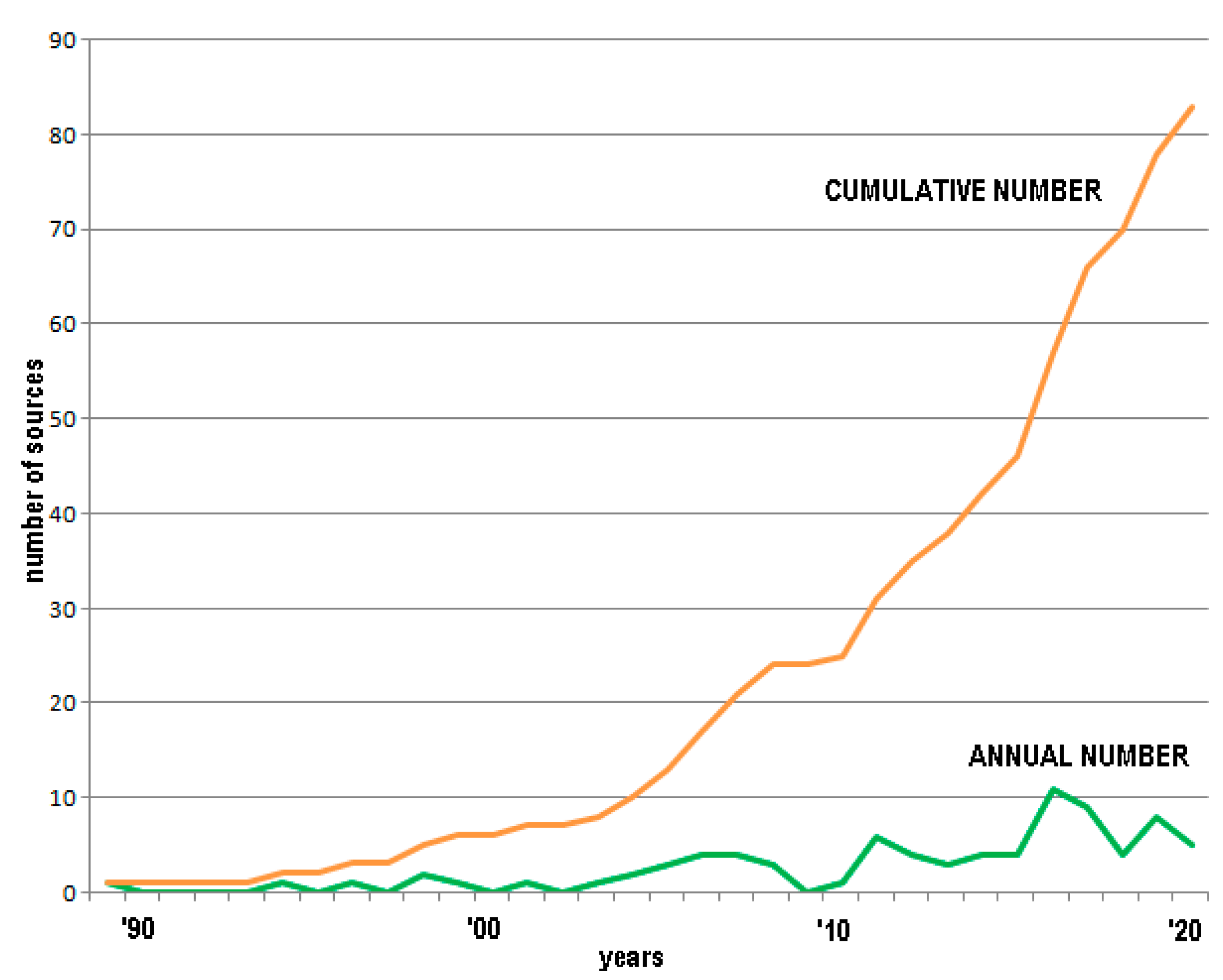 Geosciences 10 00242 g002 Geosciences 10 00242 g002