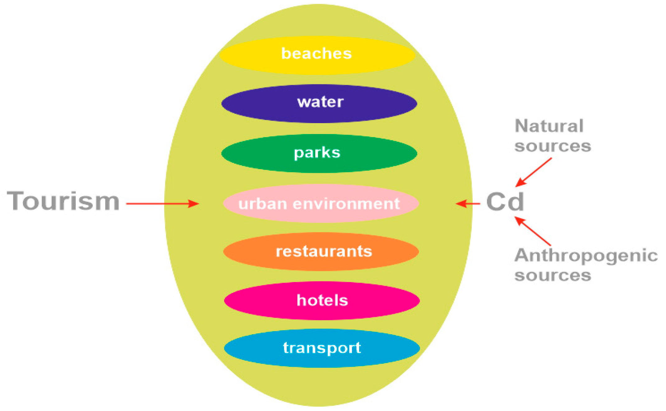Geosciences 10 00242 g006 Geosciences 10 00242 g006
