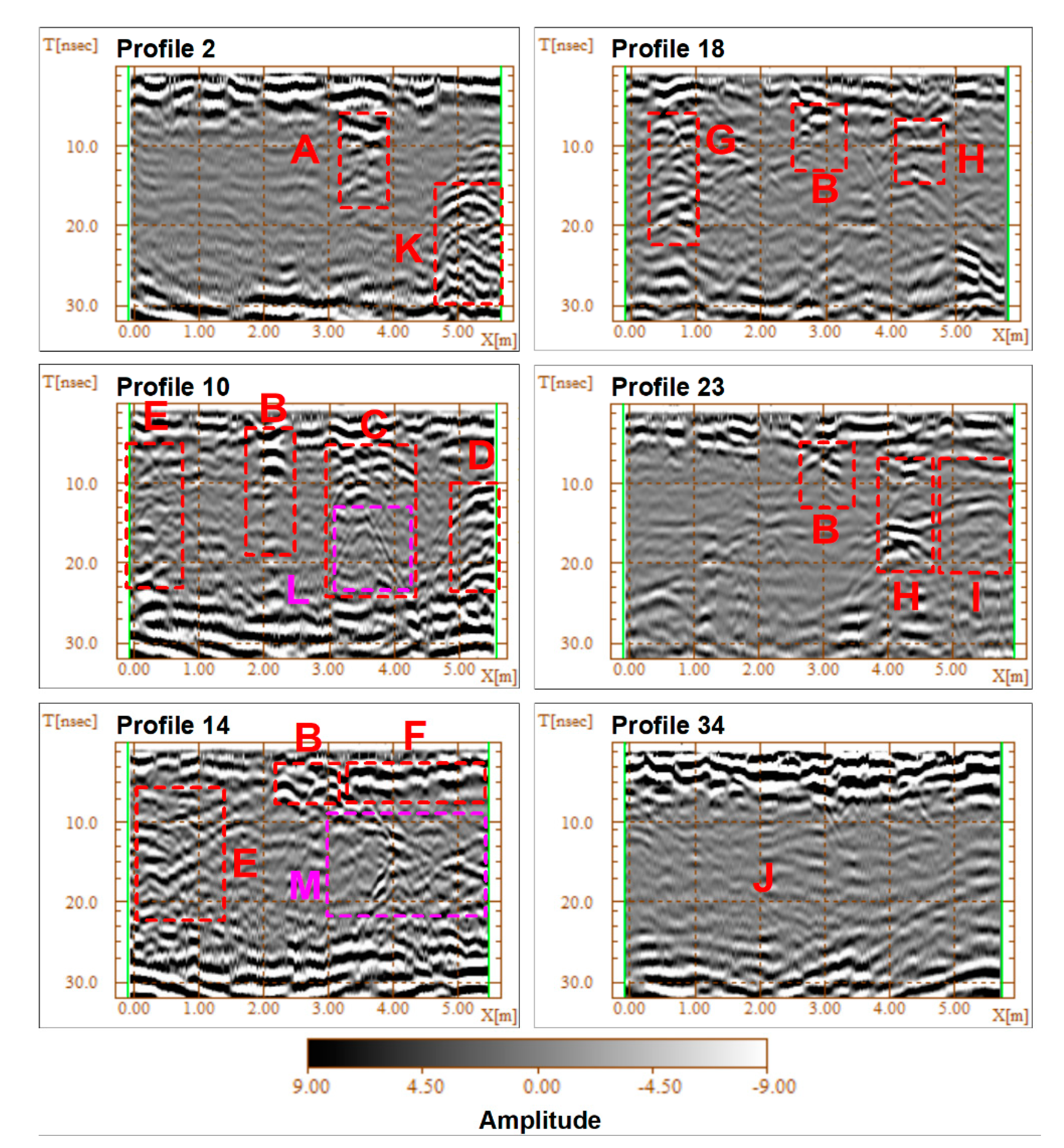 Geosciences 10 00244 g005