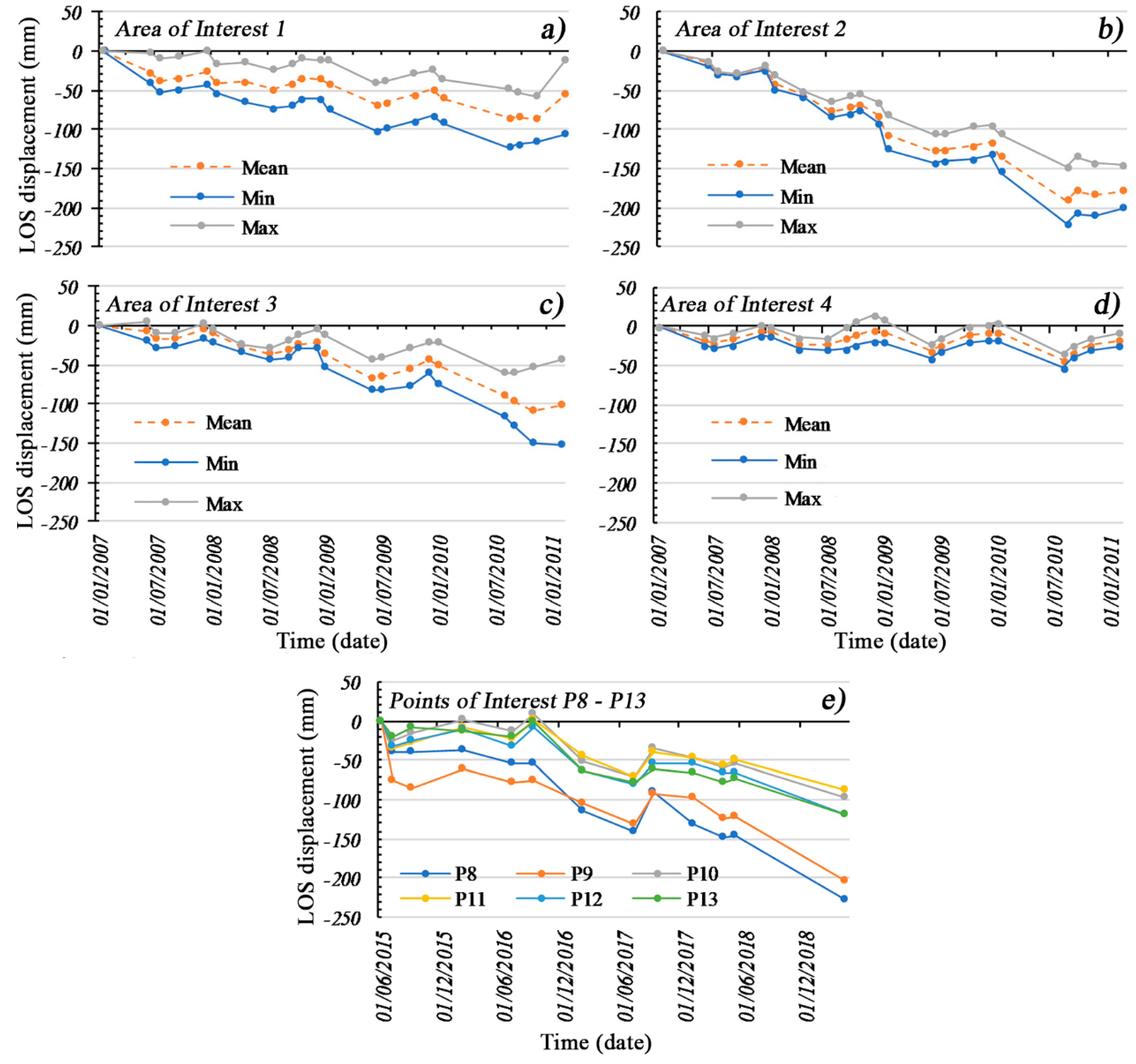 Geosciences 10 00245 g009 Geosciences 10 00245 g009