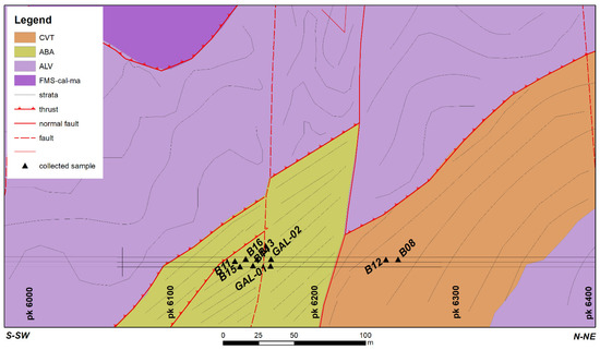 Formulations Of Radiative Chemical And Aerosol Rates Chapter 5 Modeling Of Atmospheric Chemistry