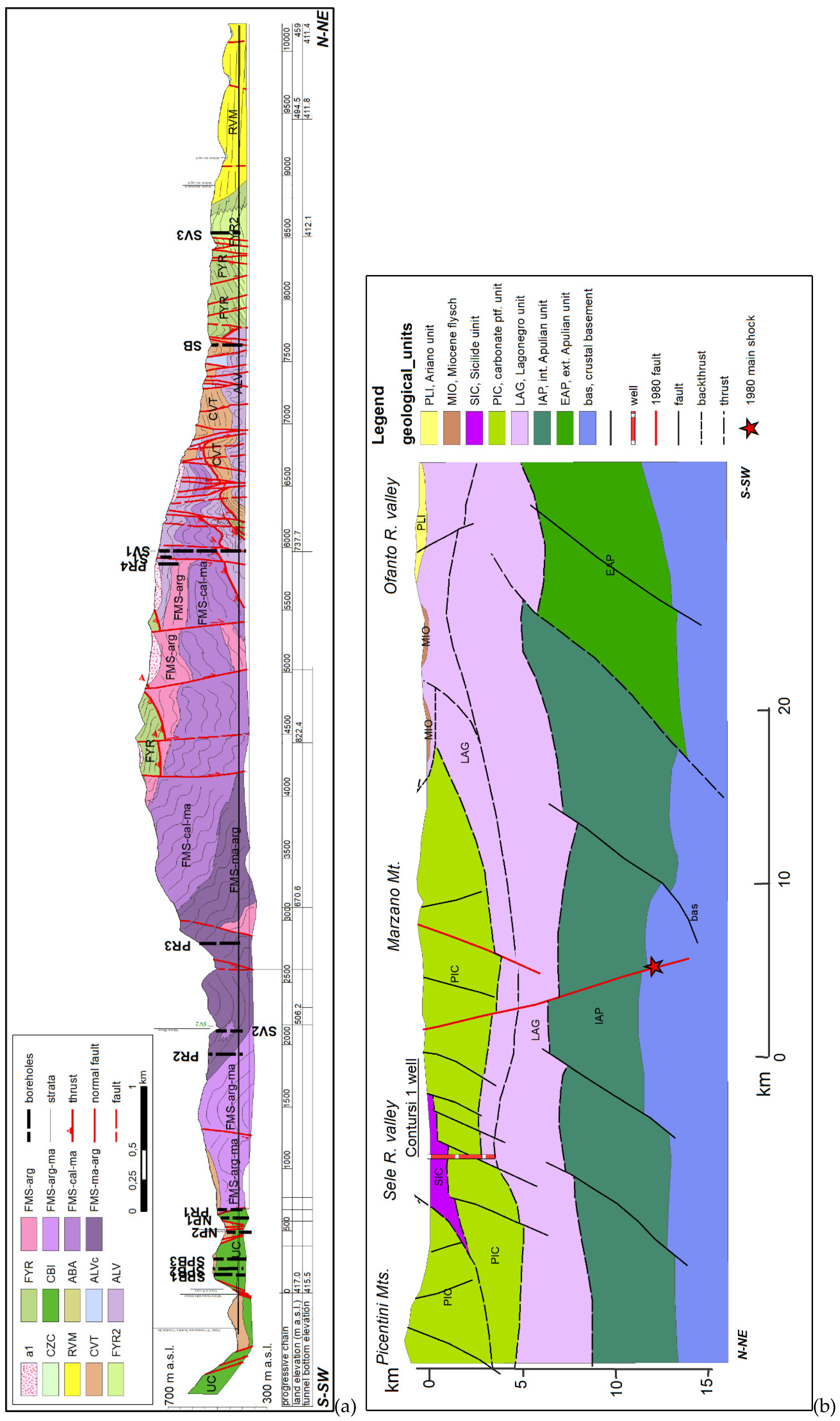 Geosciences Free Full Text Geology Of The Epicentral Area Of The November 23 1980 Earthquake Irpinia Italy New Stratigraphical Structural And Petrological Constrains Html
