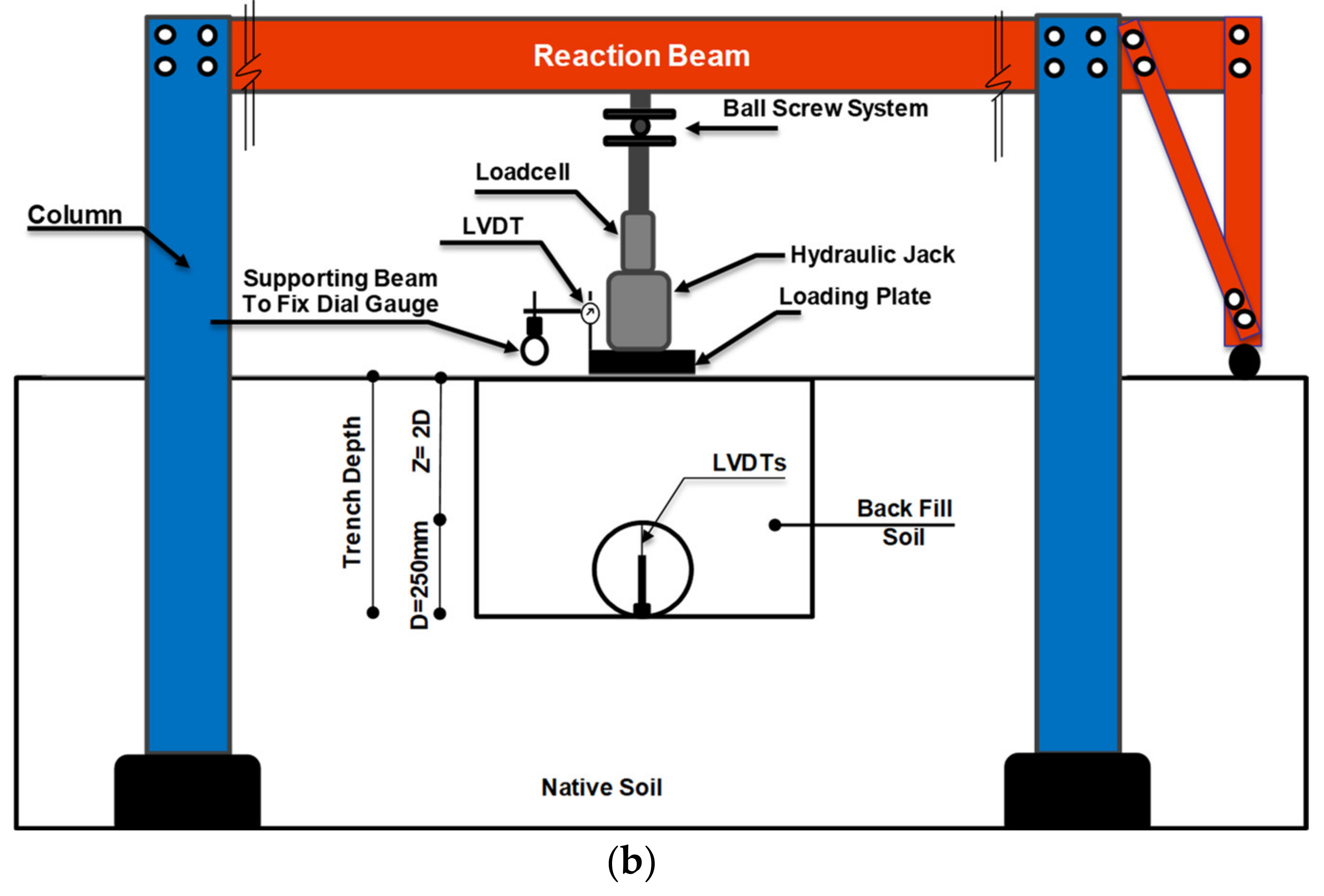 Geosciences 10 00251 g002b Geosciences 10 00251 g002b