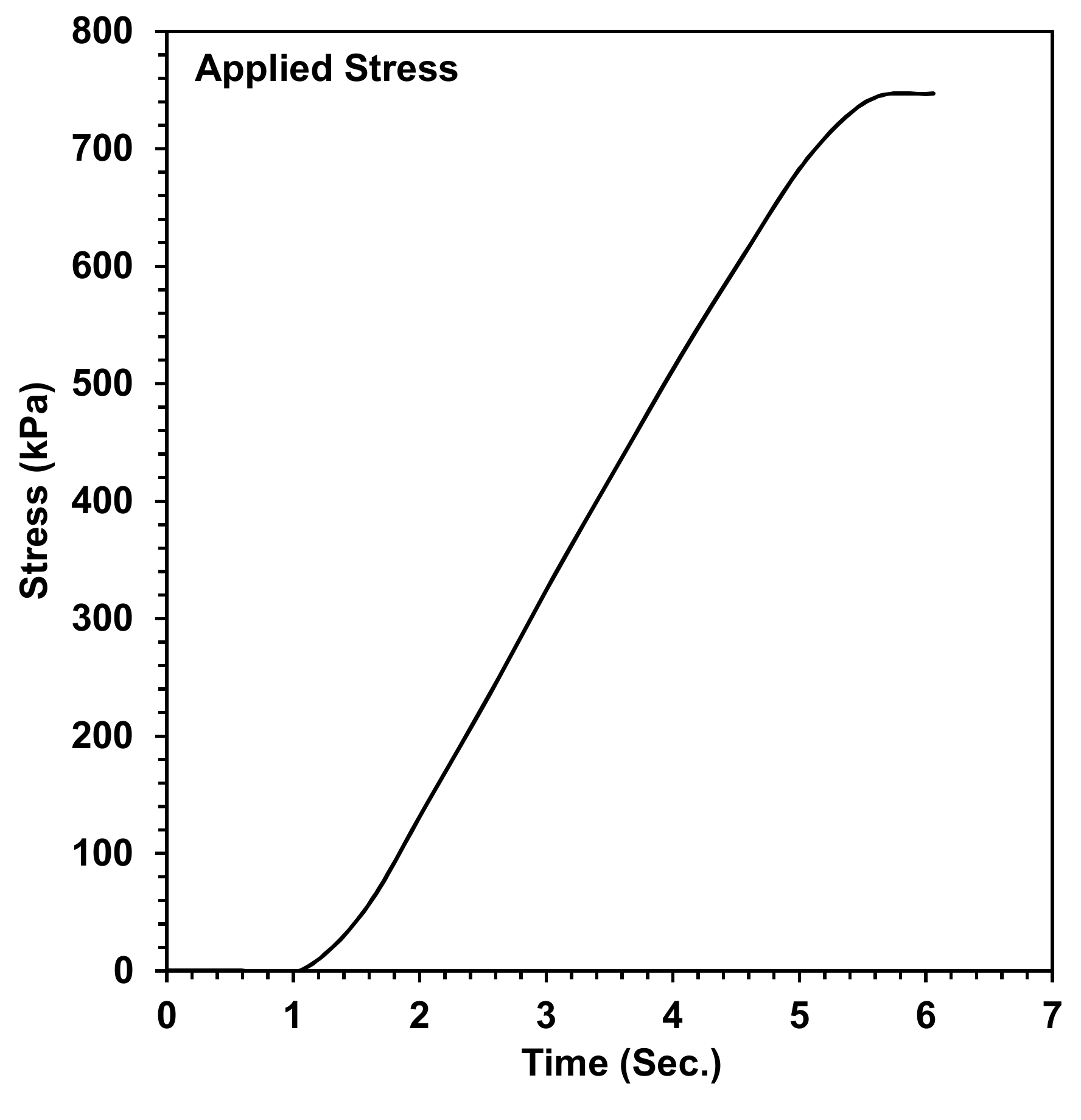 Geosciences 10 00251 g003 Geosciences 10 00251 g003