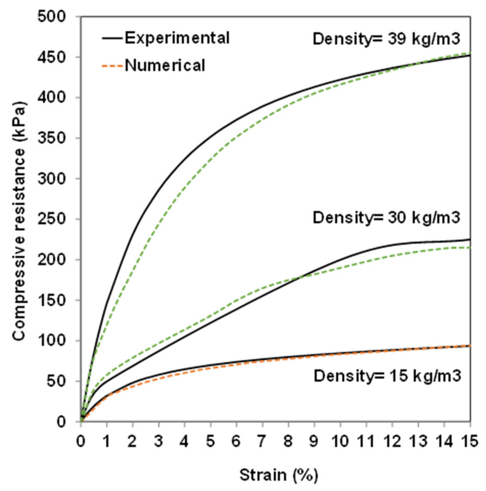 Geosciences 10 00251 g006 Geosciences 10 00251 g006