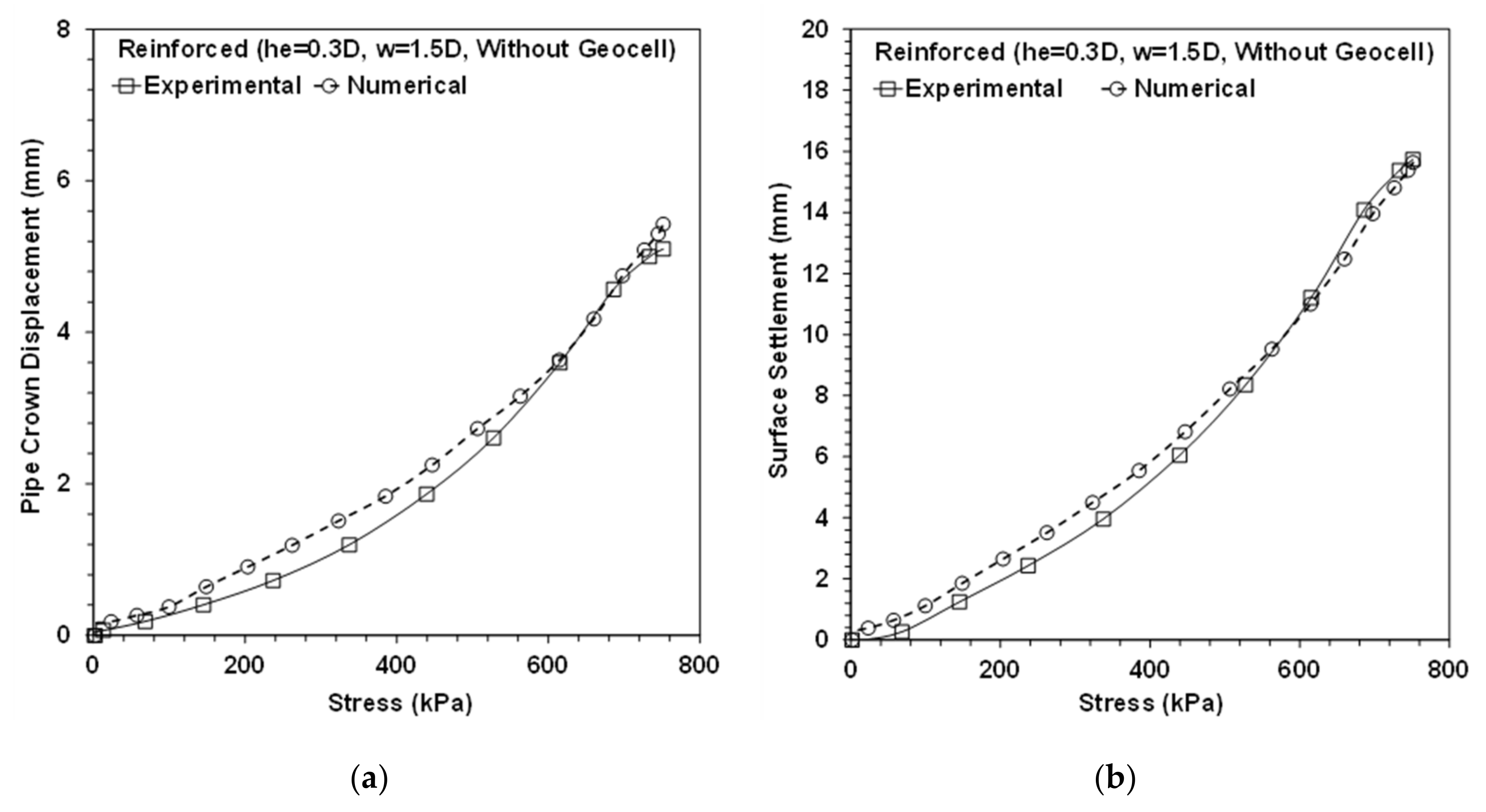 Geosciences 10 00251 g009 Geosciences 10 00251 g009