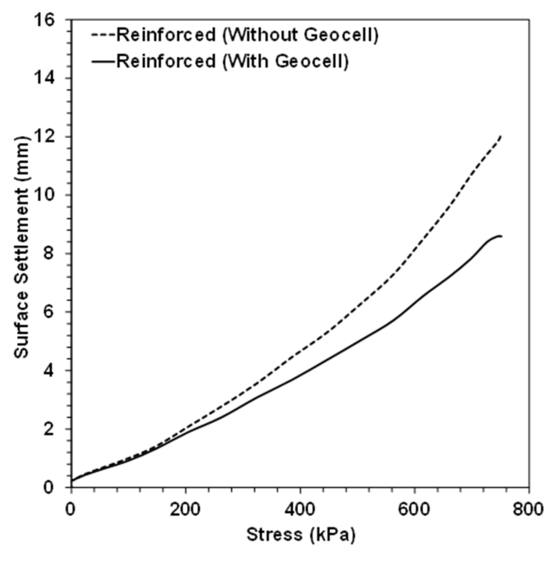 Geosciences 10 00251 g014 Geosciences 10 00251 g014
