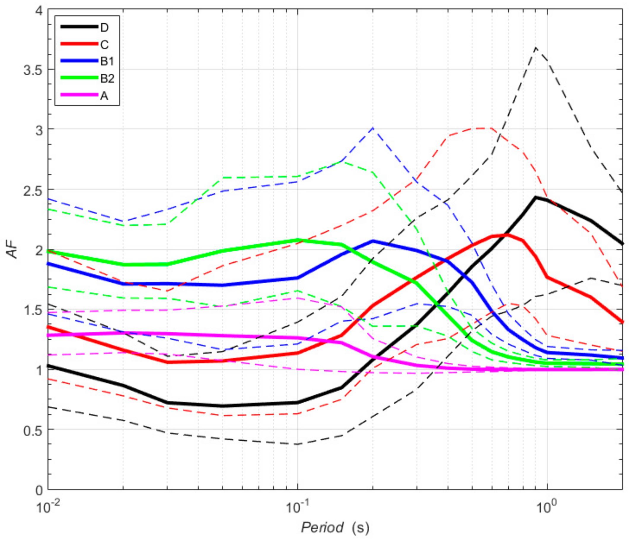 Geosciences 10 00252 g009