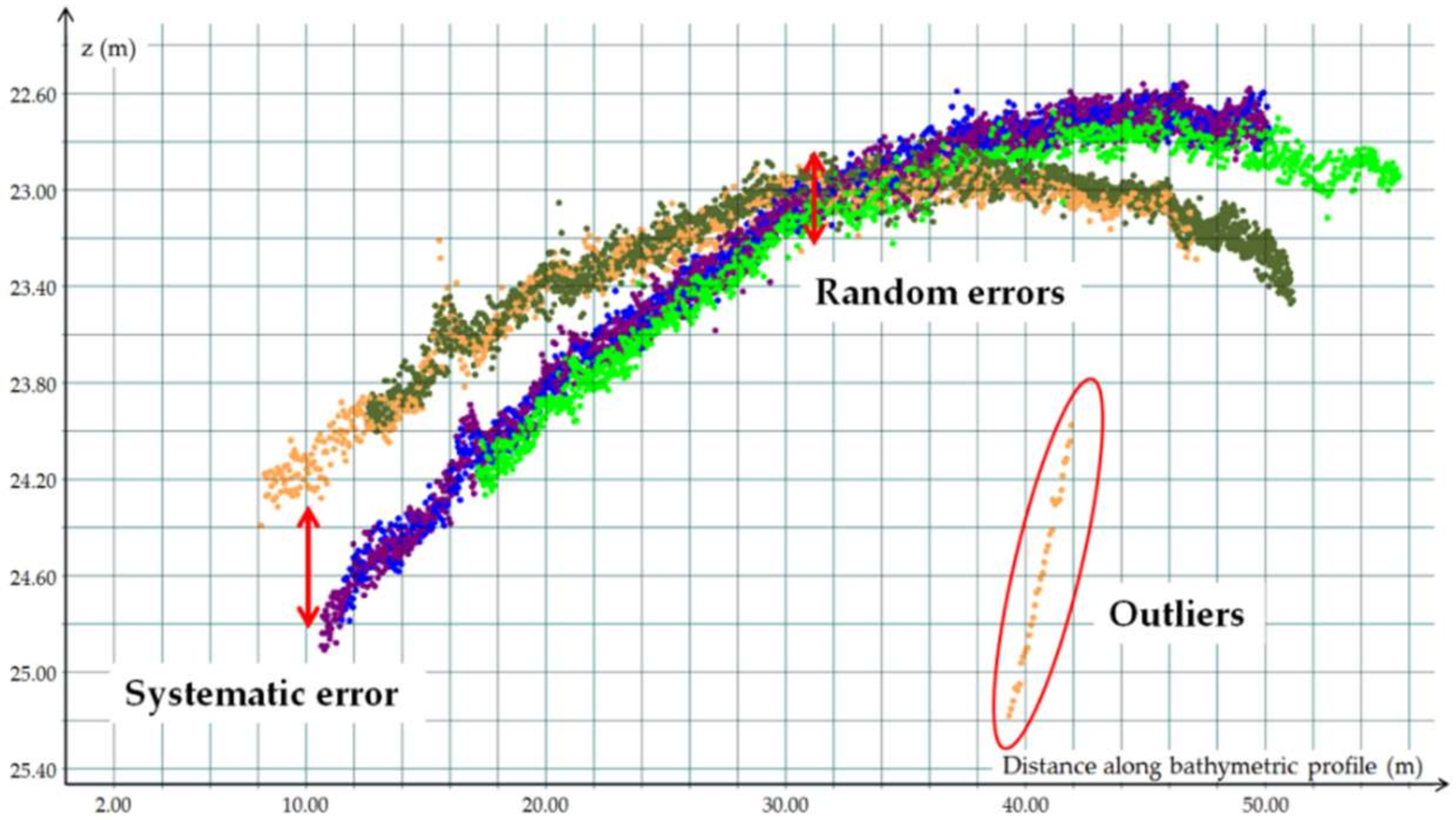 Geosciences 10 00254 g004
