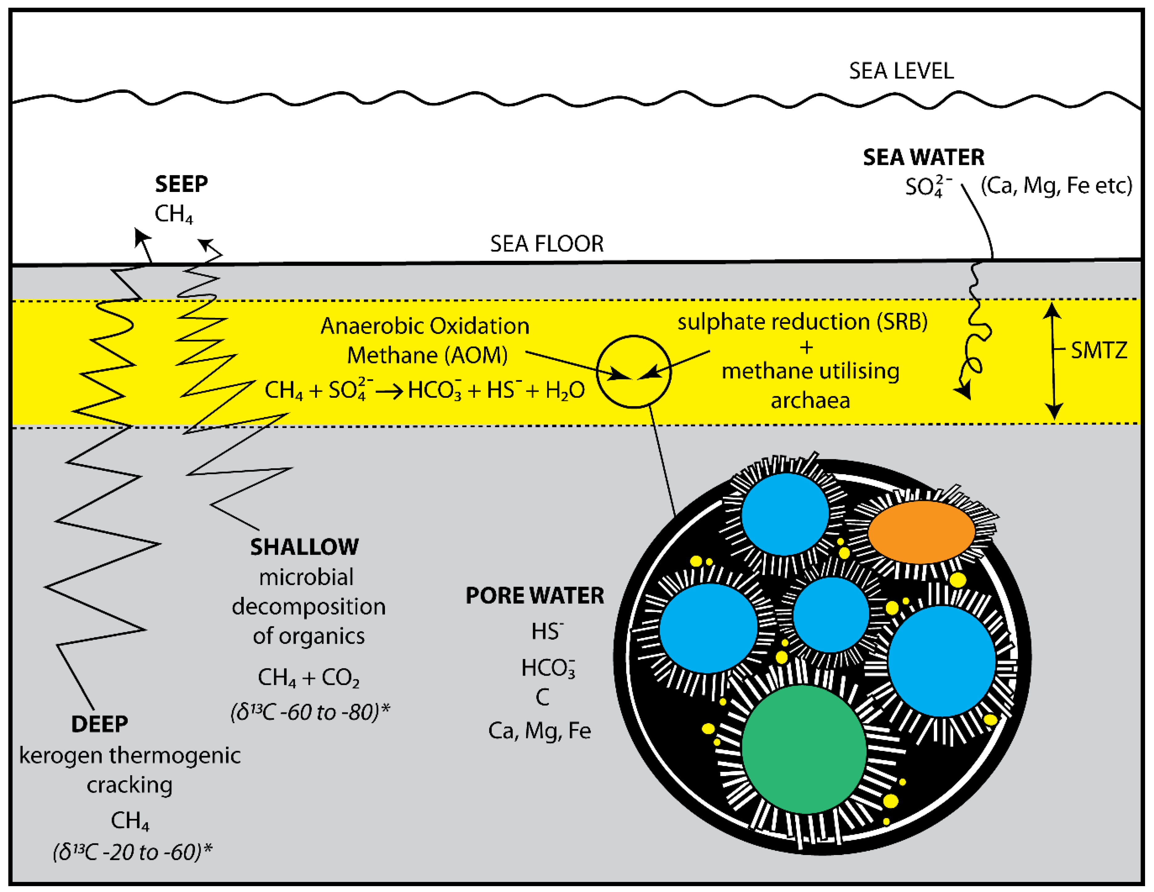 Geosciences 10 00255 g001 Geosciences 10 00255 g001