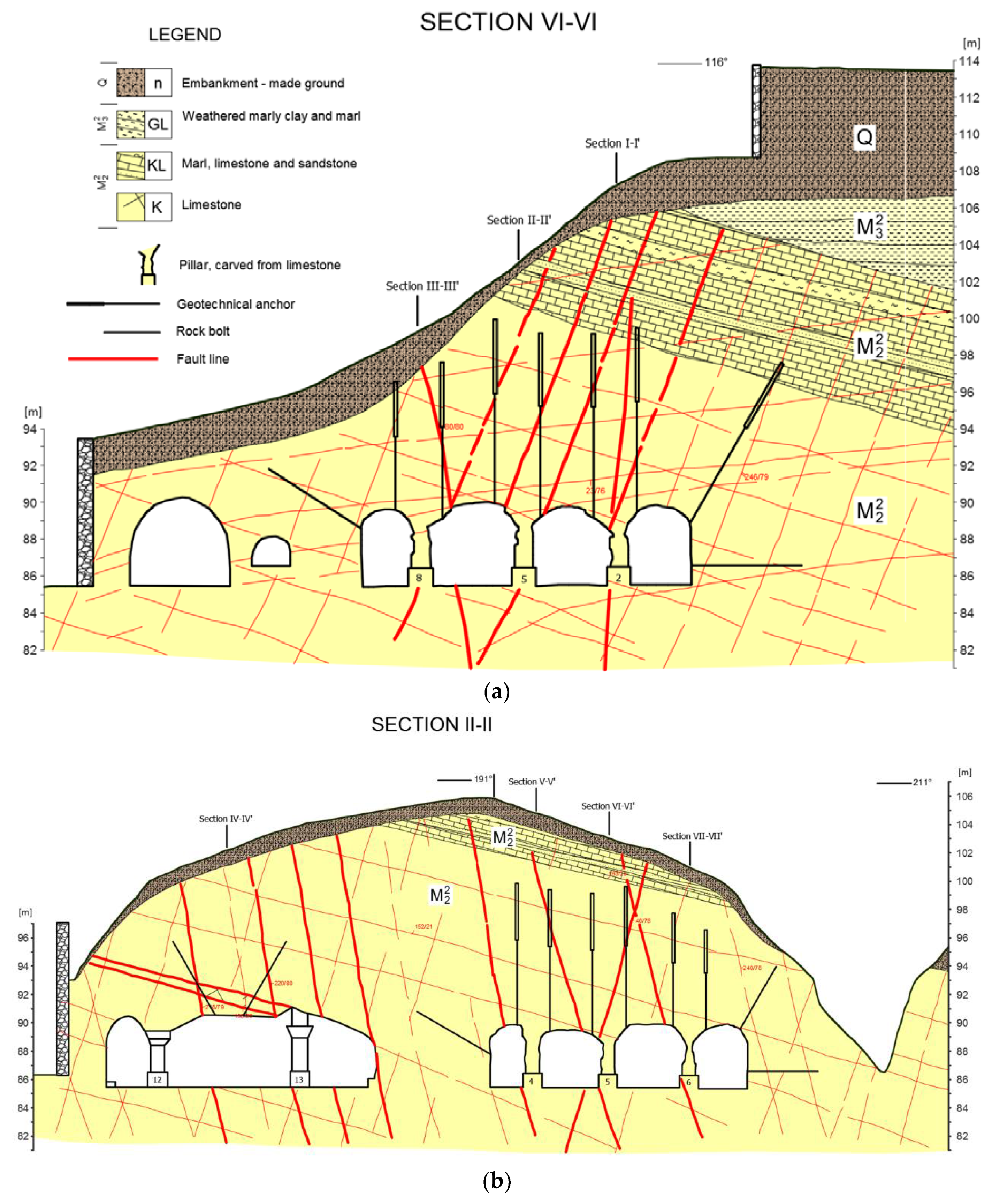 Geosciences 10 00256 g002 550