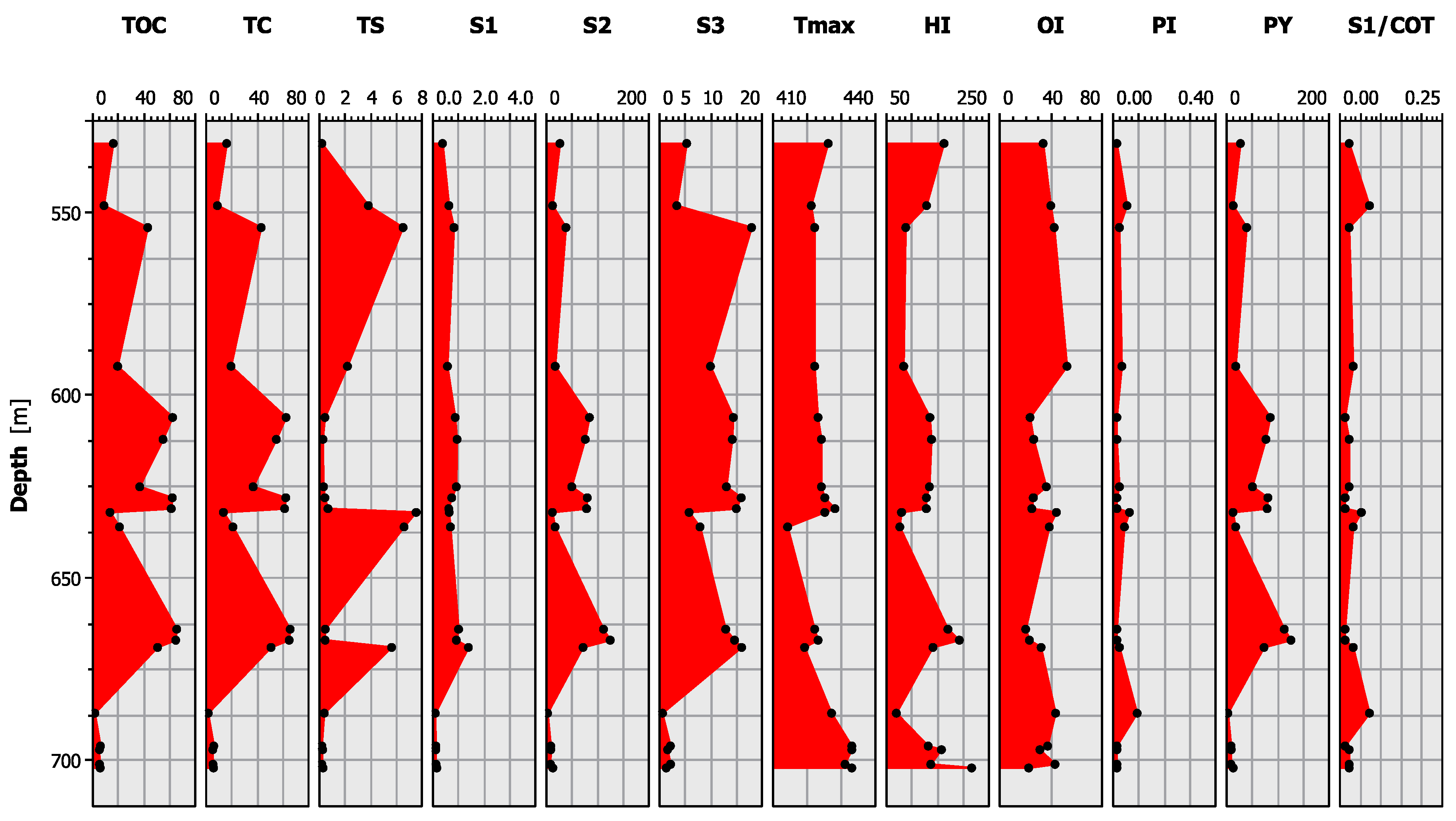 Geosciences 10 00258 g005 Geosciences 10 00258 g005