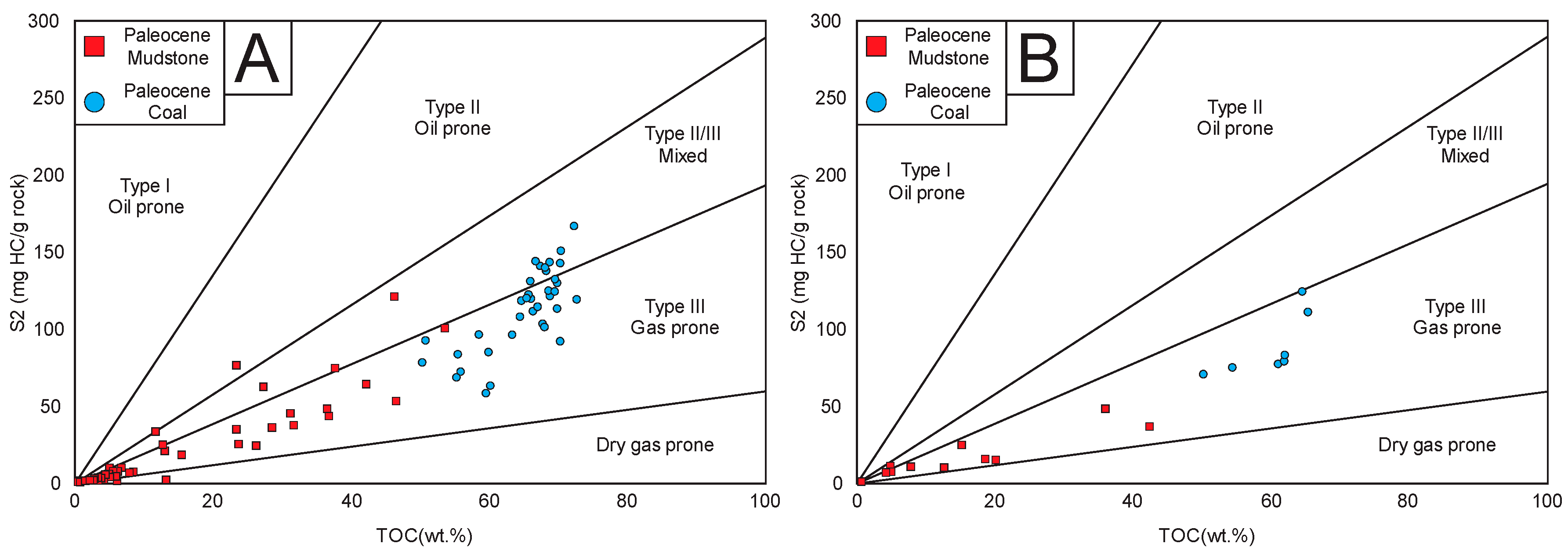 Geosciences 10 00258 g011 Geosciences 10 00258 g011