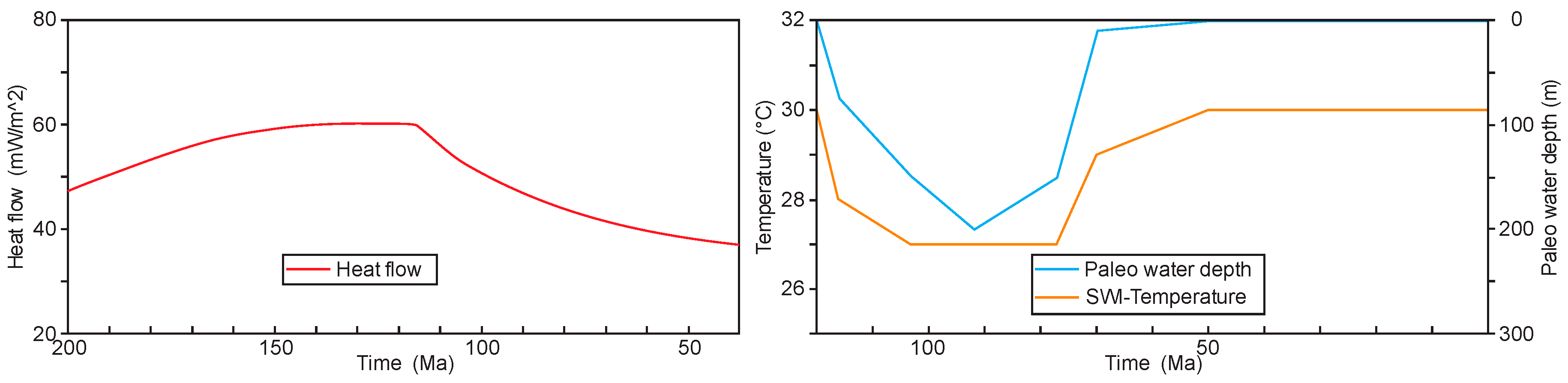 Geosciences 10 00258 g015 Geosciences 10 00258 g015