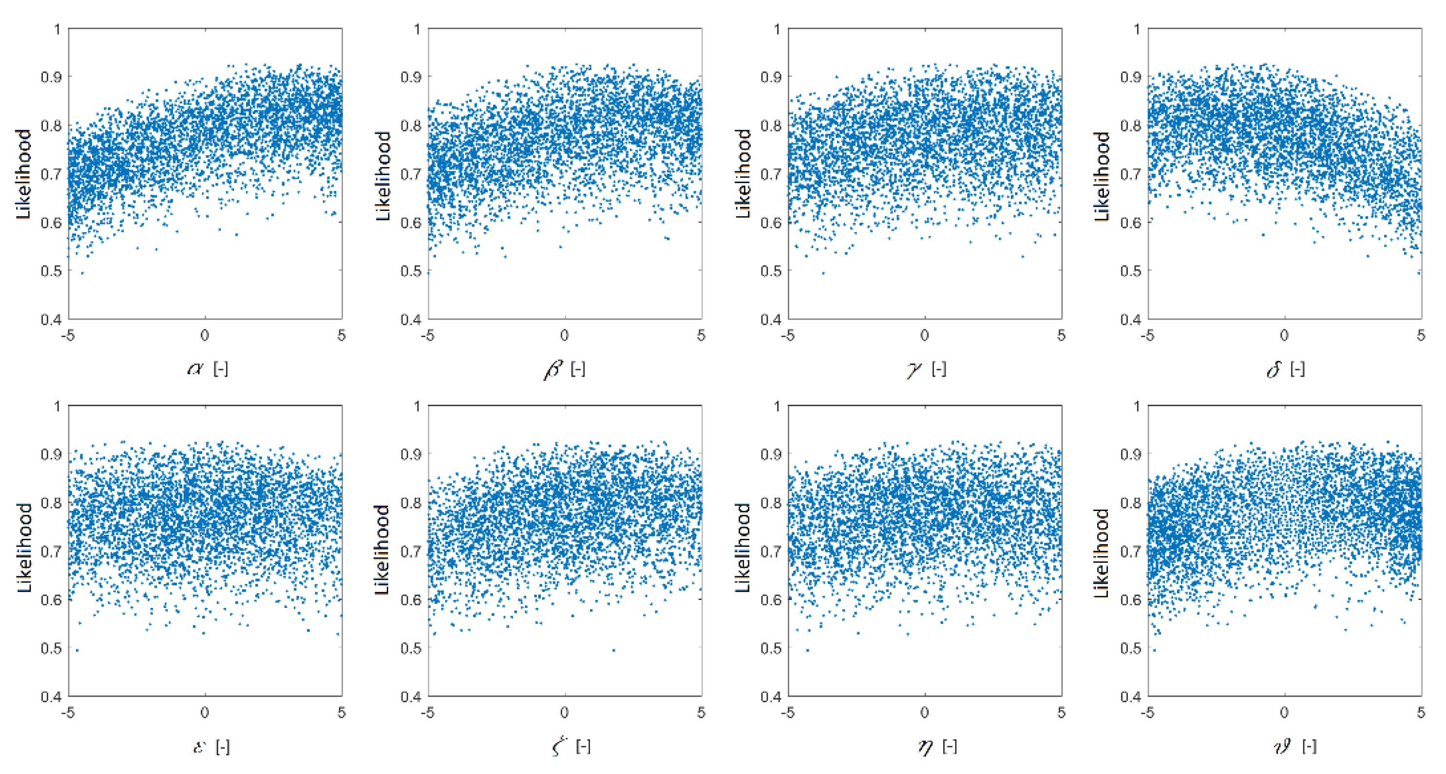Geosciences 10 00260 g005