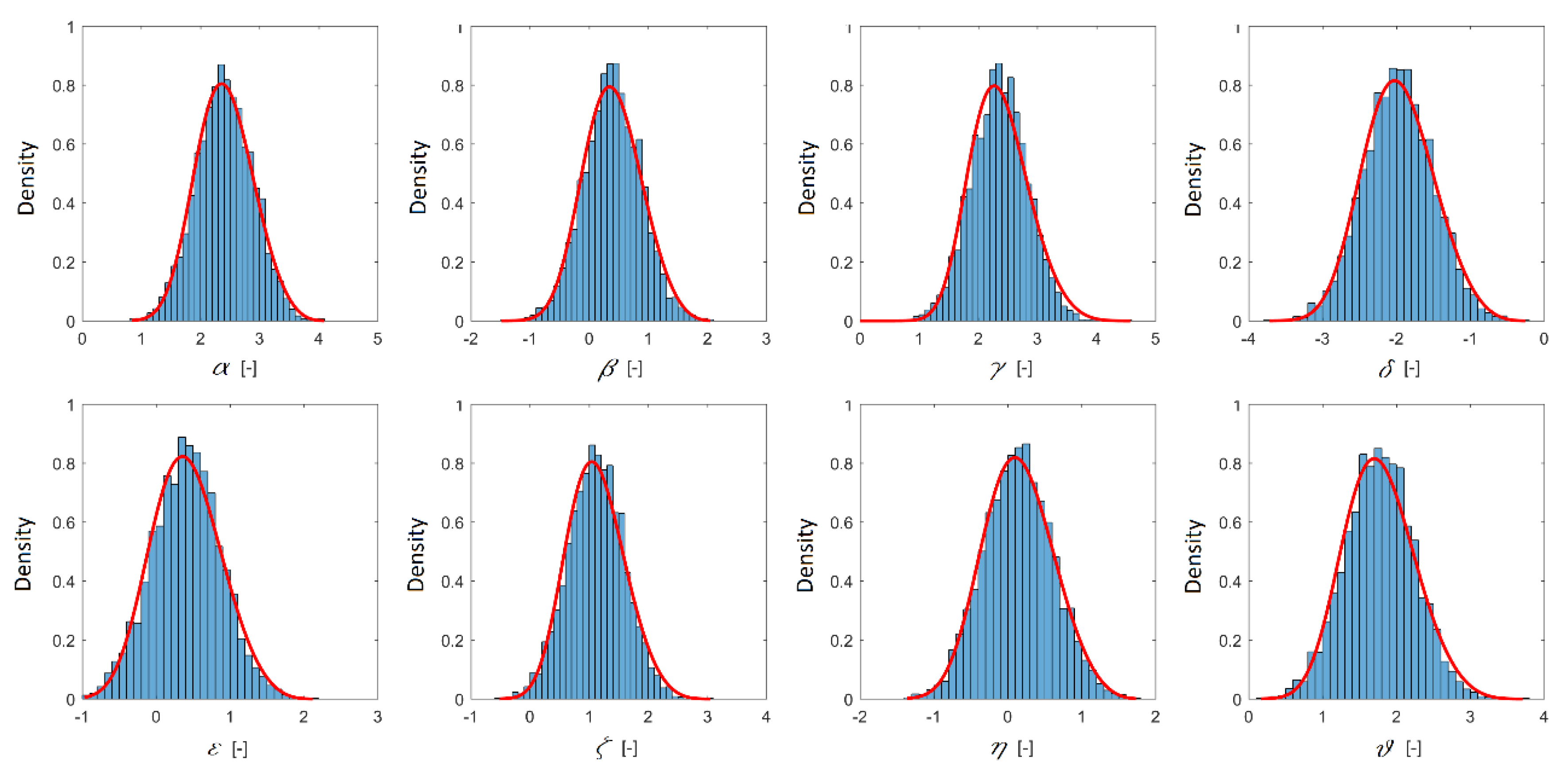 Geosciences 10 00260 g006