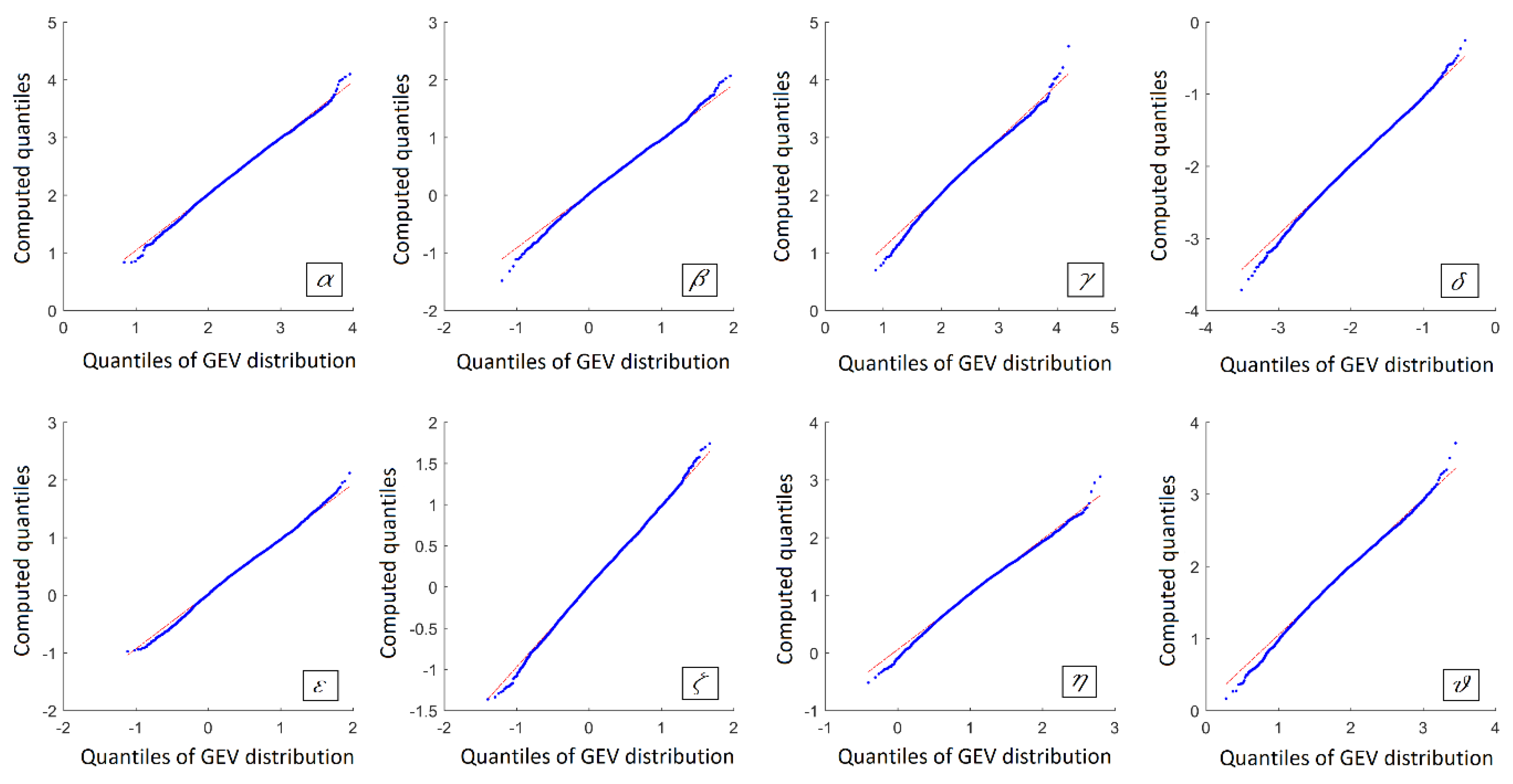 Geosciences 10 00260 g007