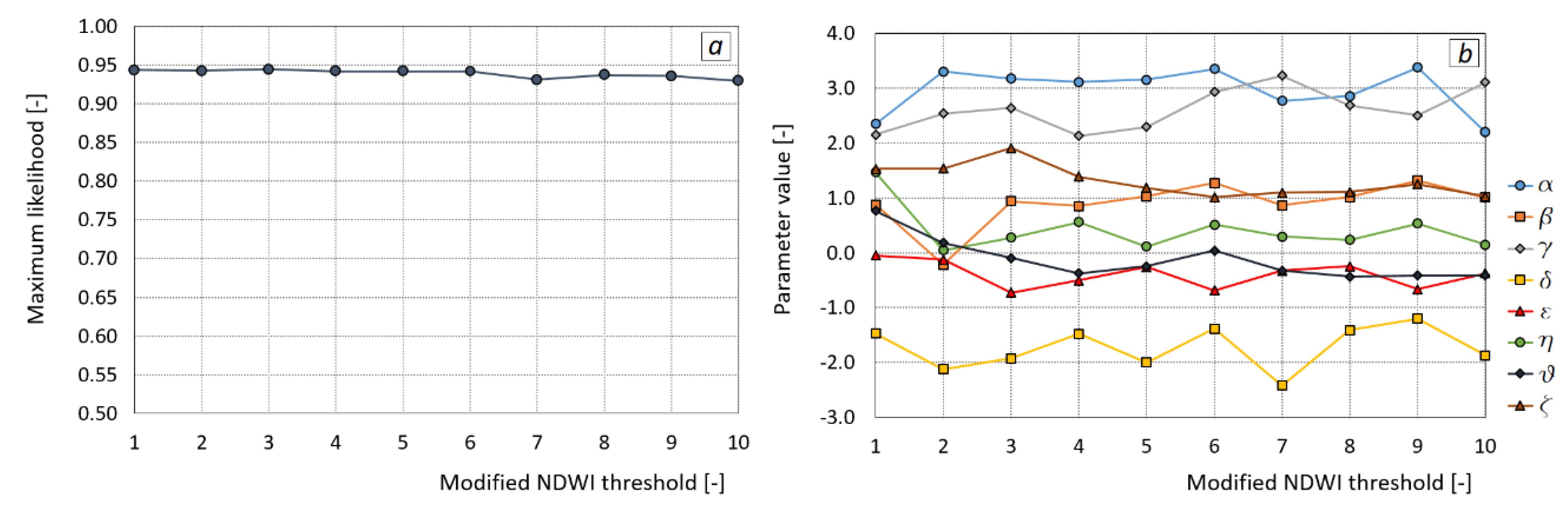 Geosciences 10 00260 g008