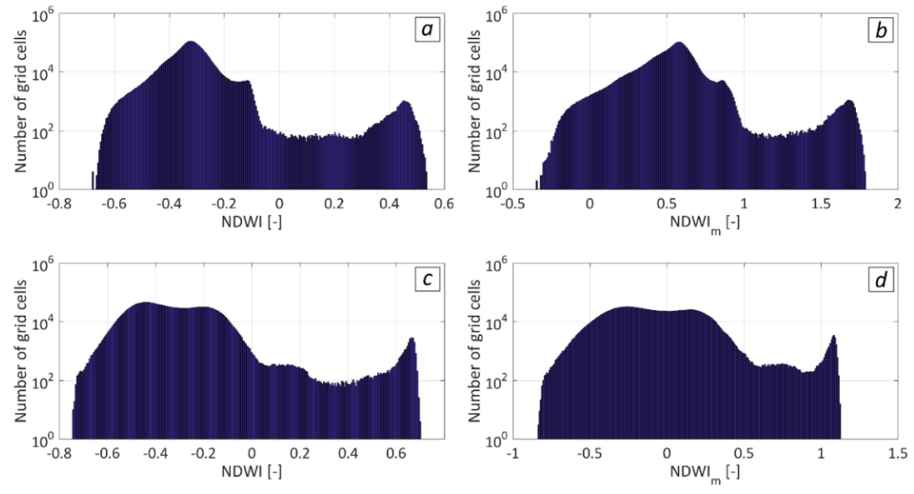 Geosciences 10 00260 g009