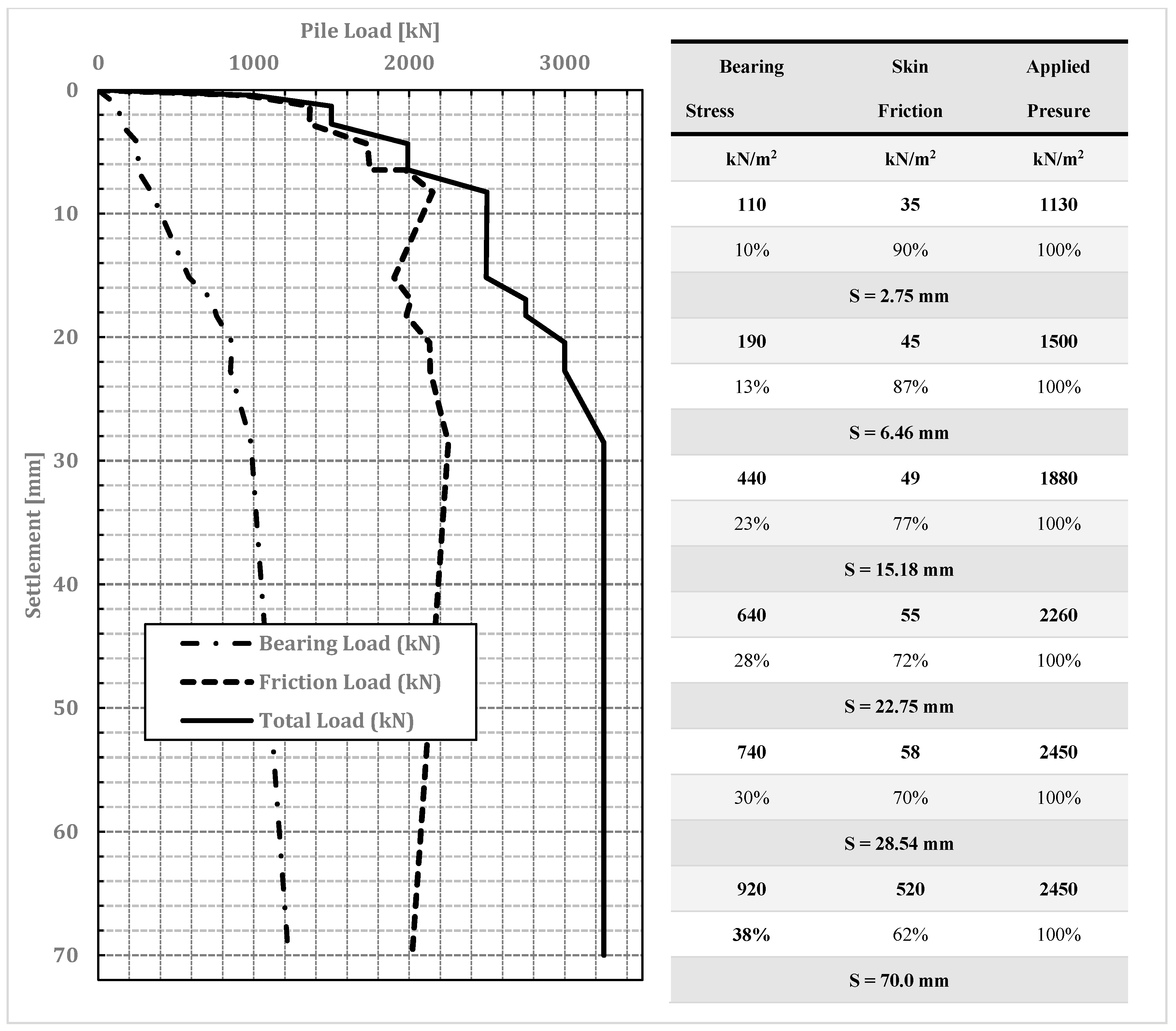Geosciences 10 00261 g002 550