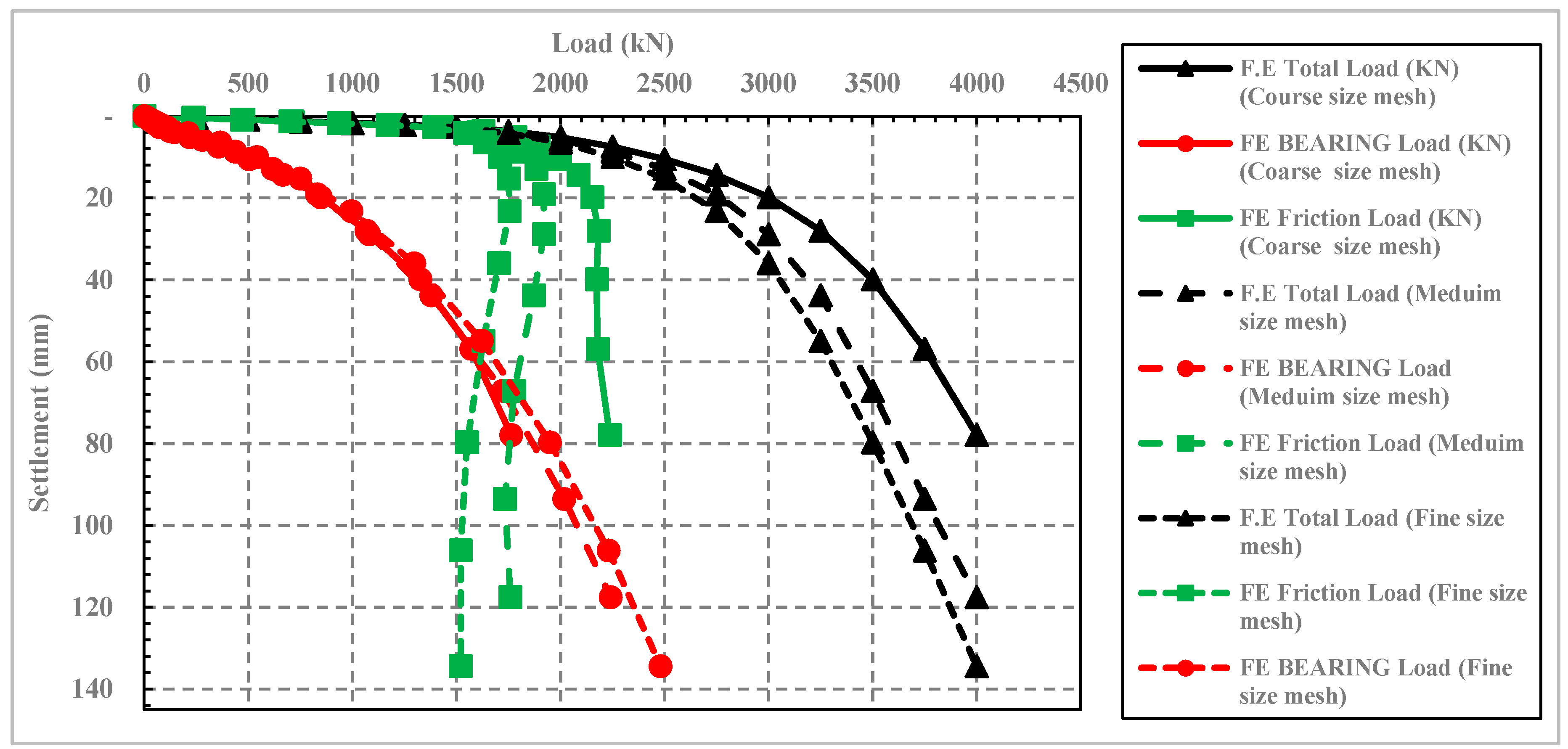 Geosciences 10 00261 g004 550