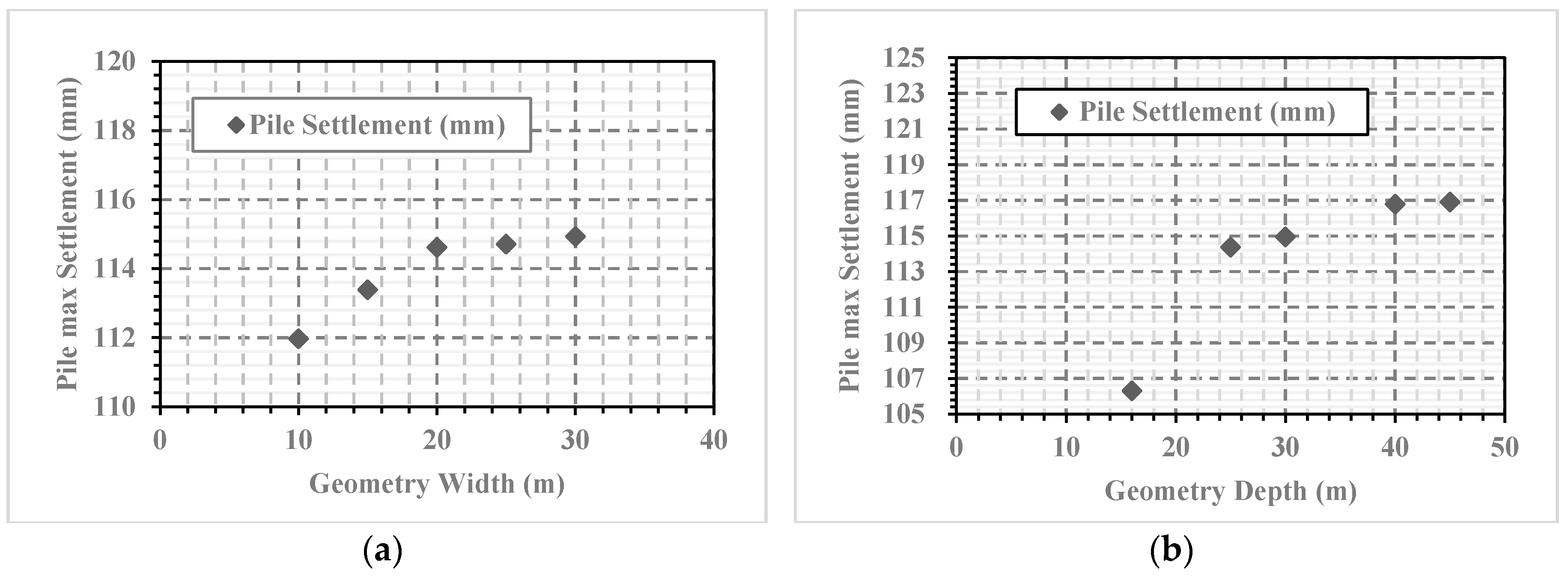 Geosciences 10 00261 g008 550