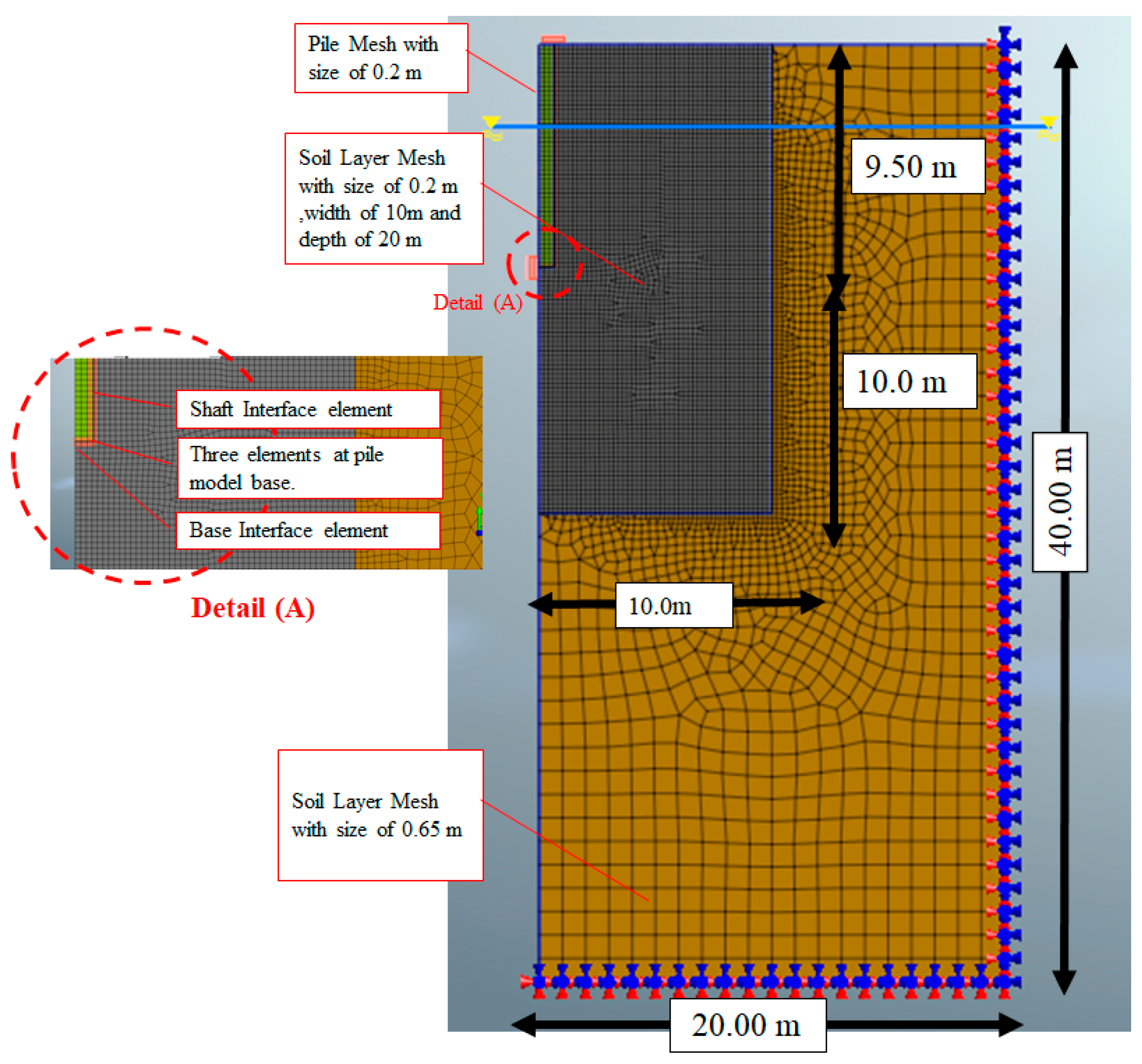 Geosciences 10 00261 g009 550