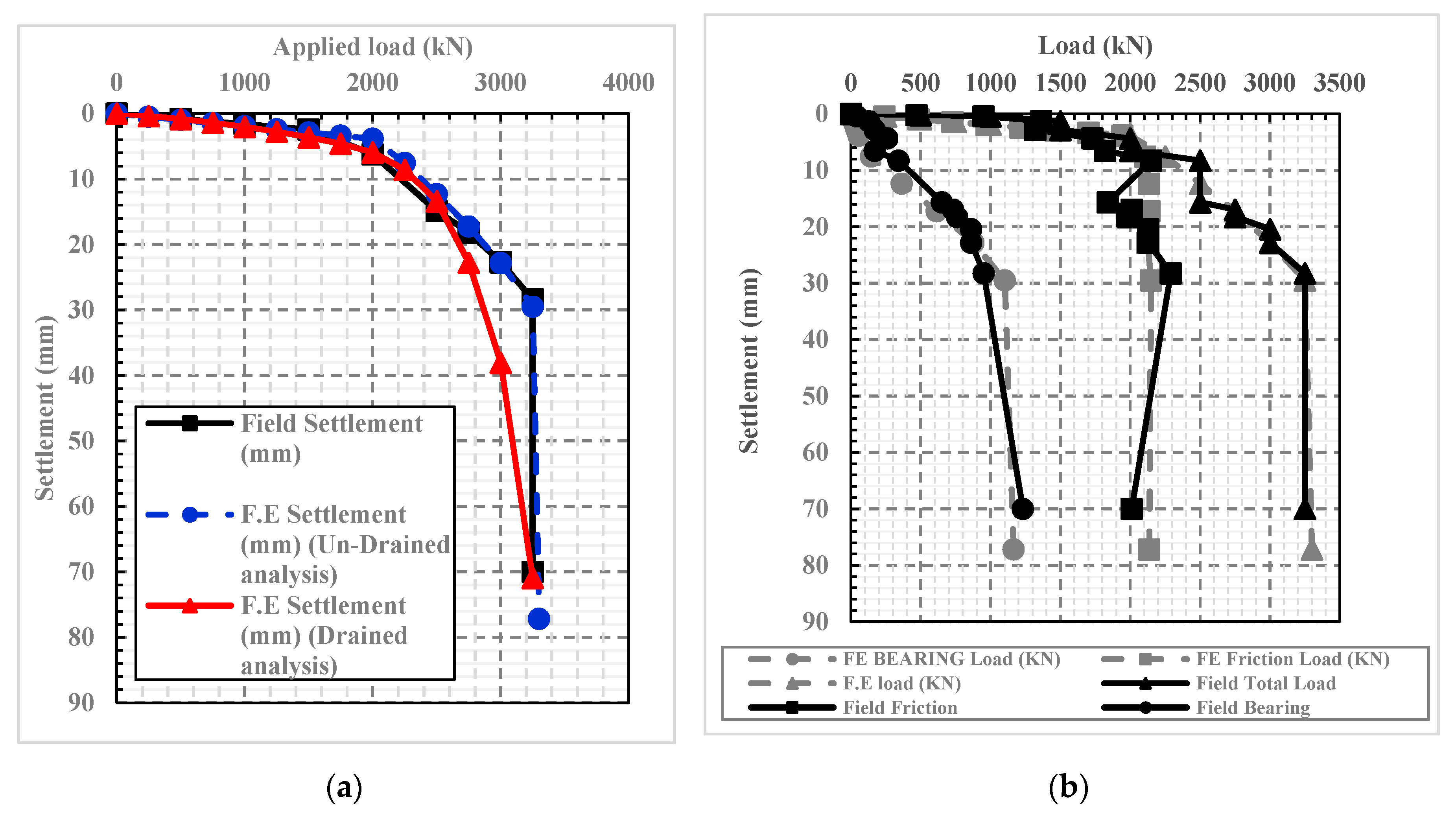 Geosciences 10 00261 g011 550