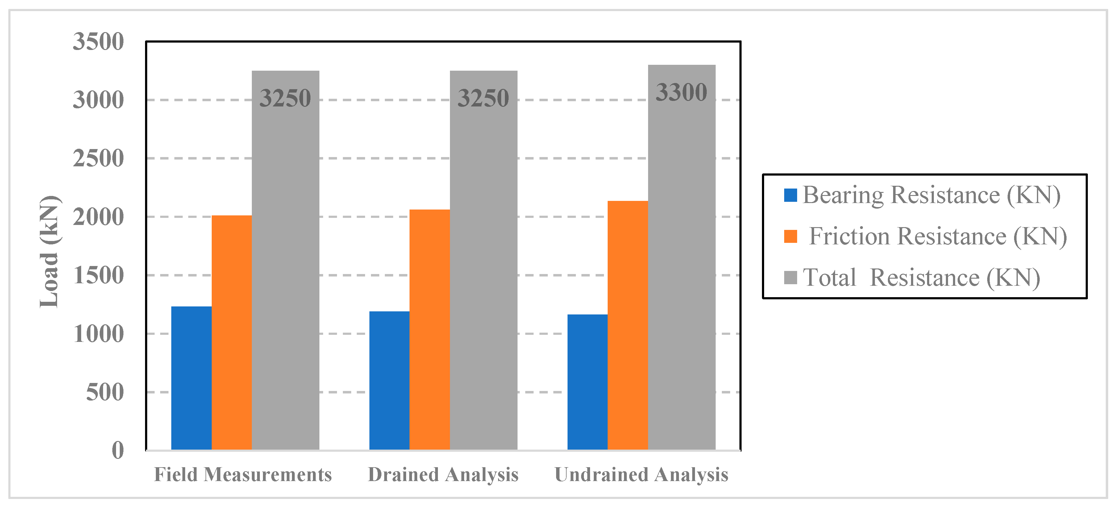 Geosciences 10 00261 g012 550