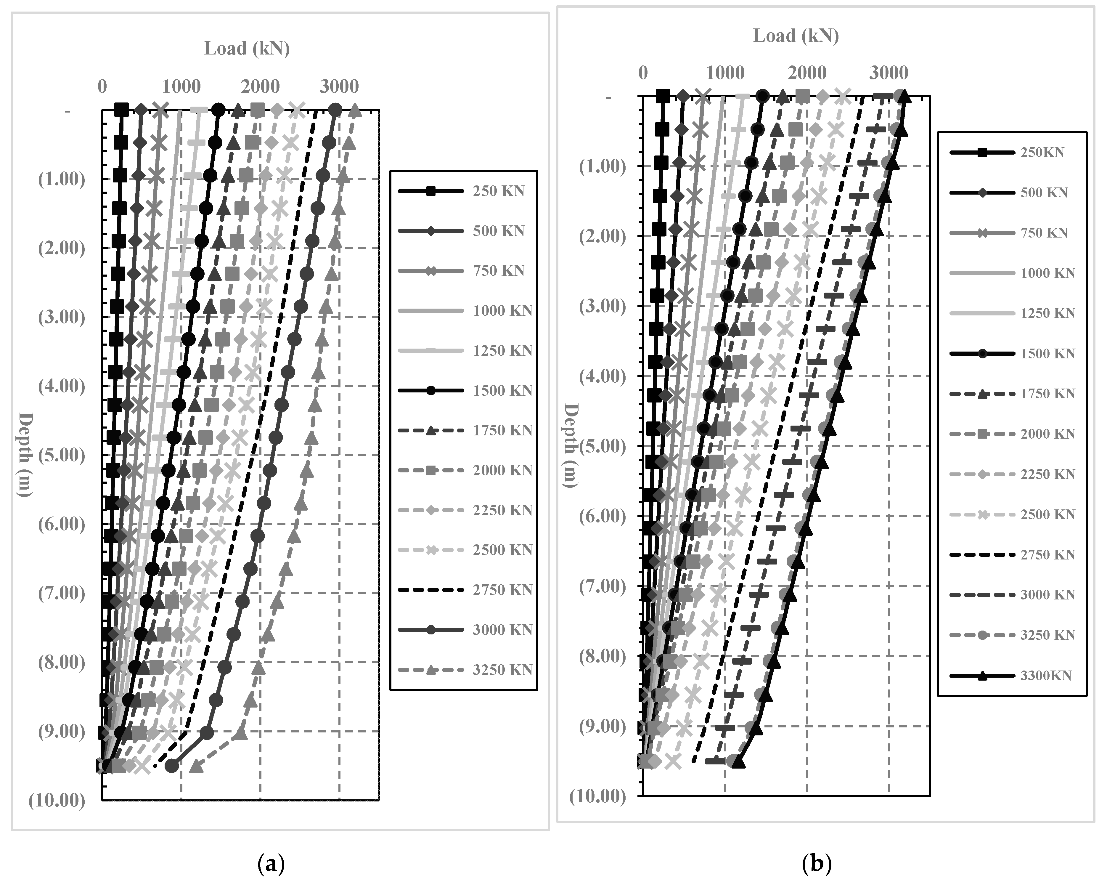 Geosciences 10 00261 g013 550